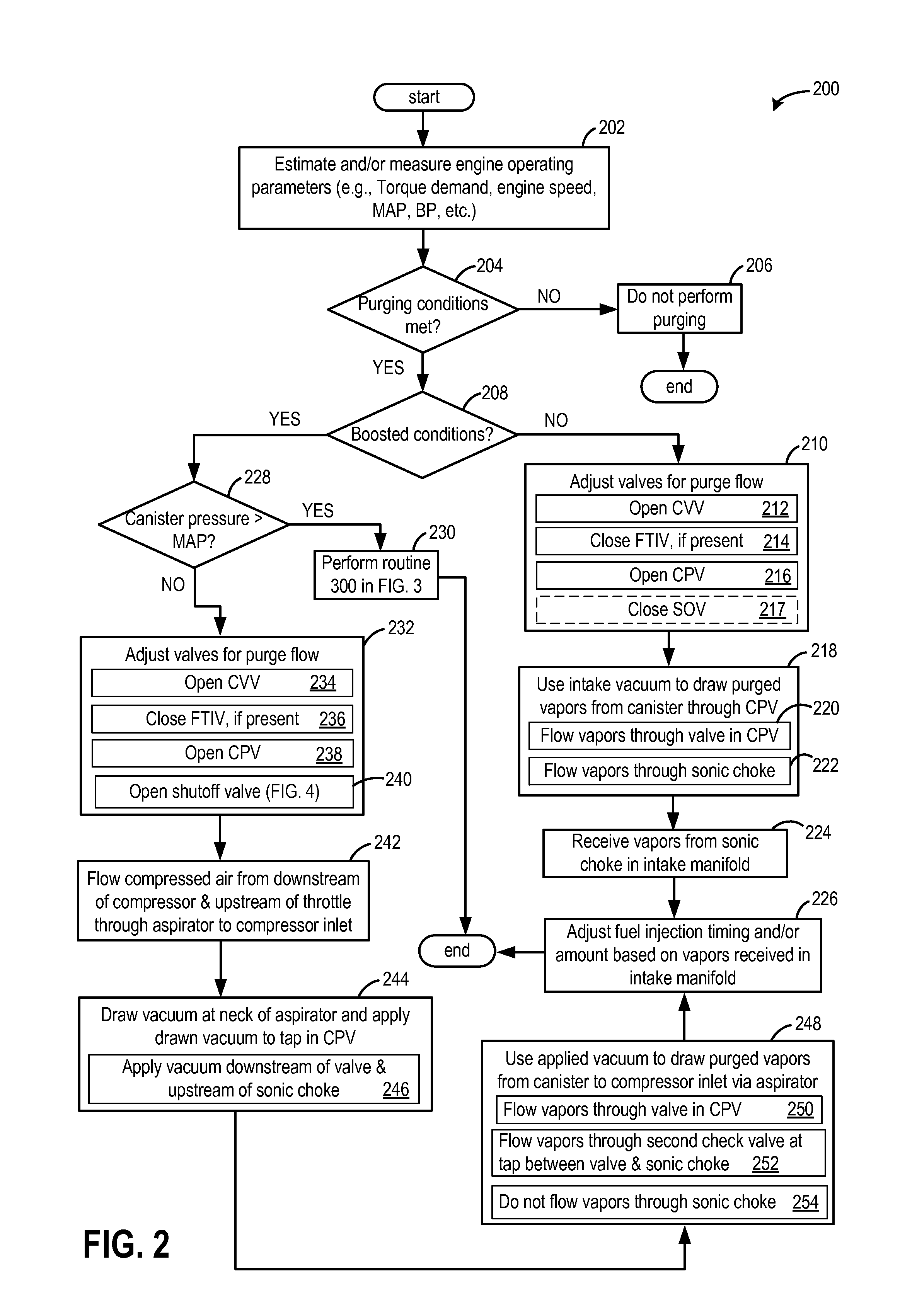 System and method for improving canister purging