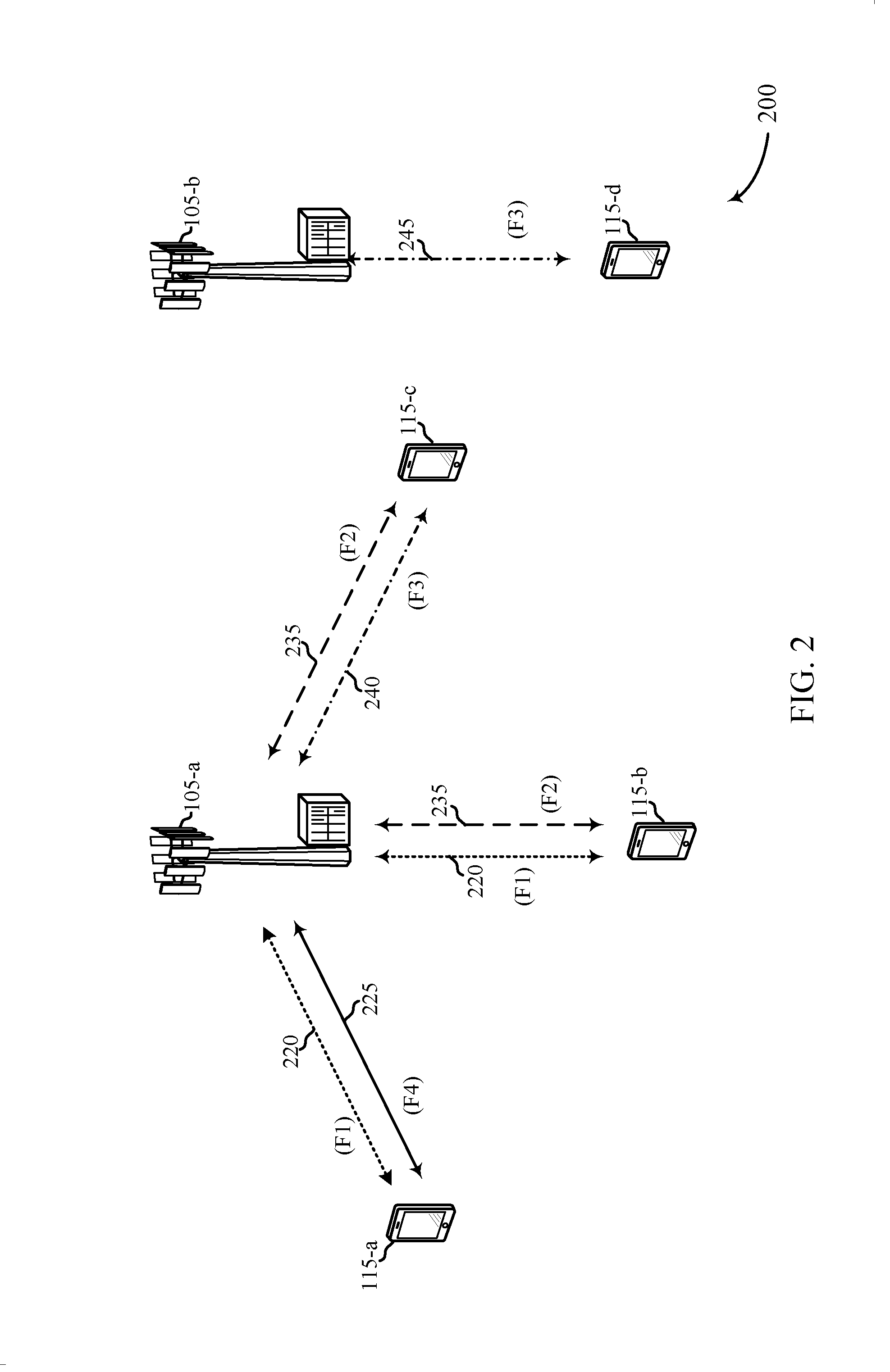 Techniques for transmitting on multiple carriers of a shared radio frequency spectrum band