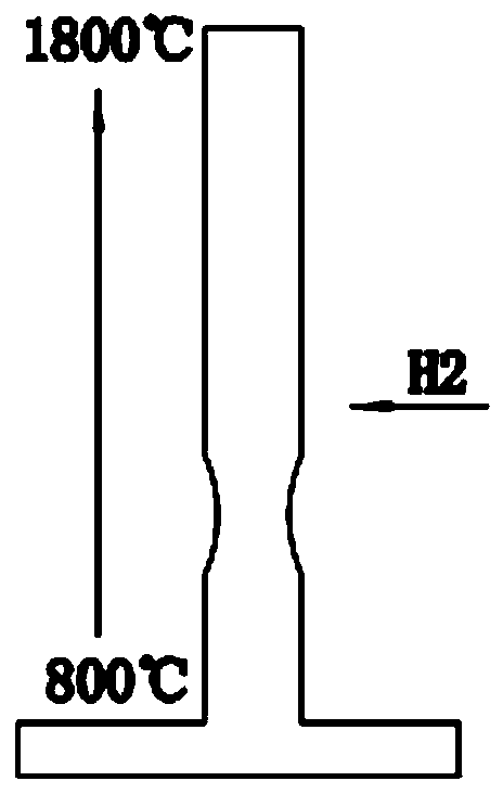 Vacuum degreasing sintering furnace and using method thereof