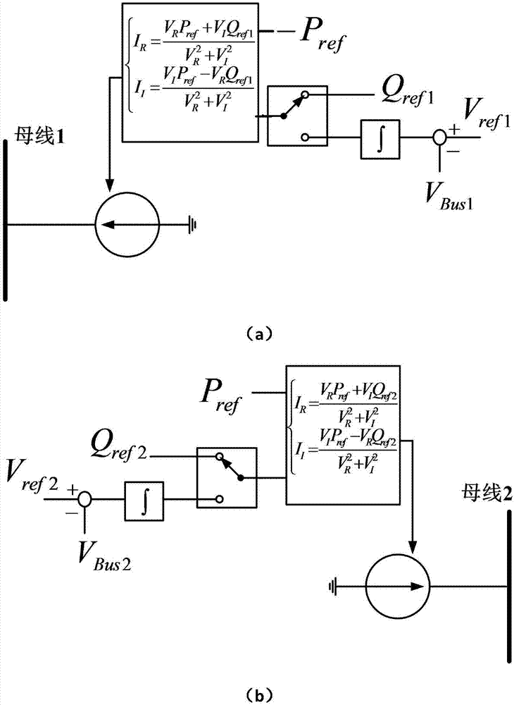 Modular multilevel converter (MMC)-based electromechanical transient simulation method and system of flexible DC and DC power grid