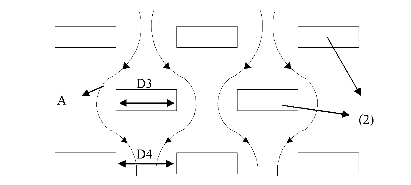 Gas distributor