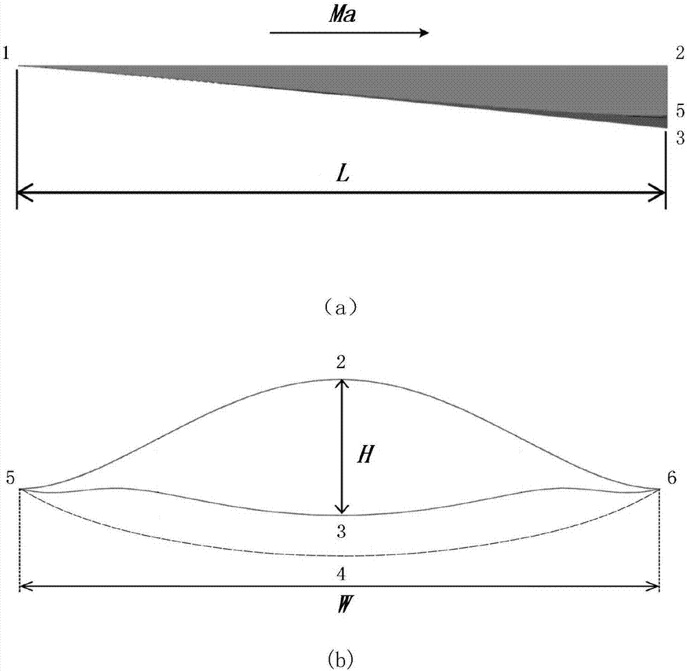 Design method of a large-volume high-lift-drag ratio ridge-shaped kiss-cut cone waverider
