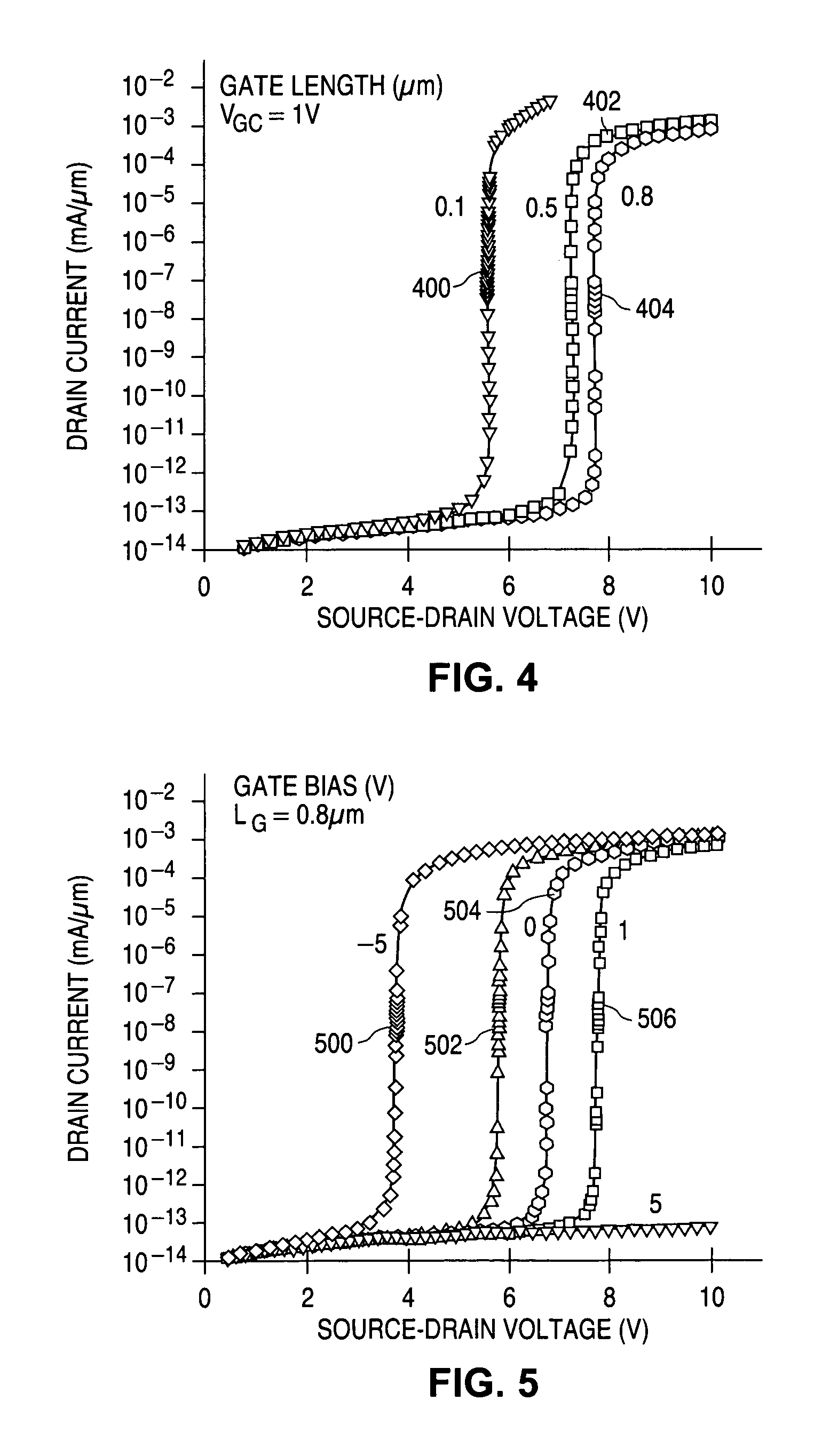 Avalanche diode with breakdown voltage controlled by gate length