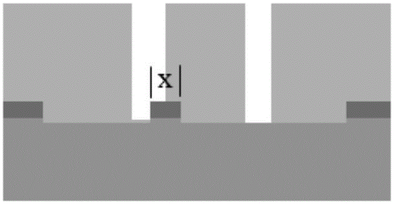 Detection method for bridging position in metal hard mask all-in-one etching