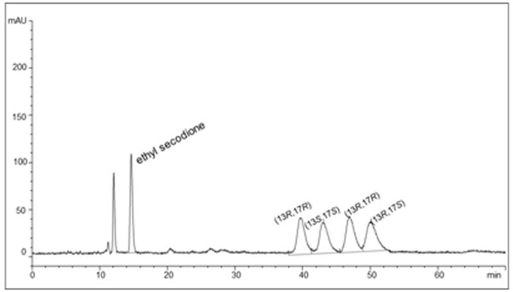 Carbonyl reductase mutant and application thereof