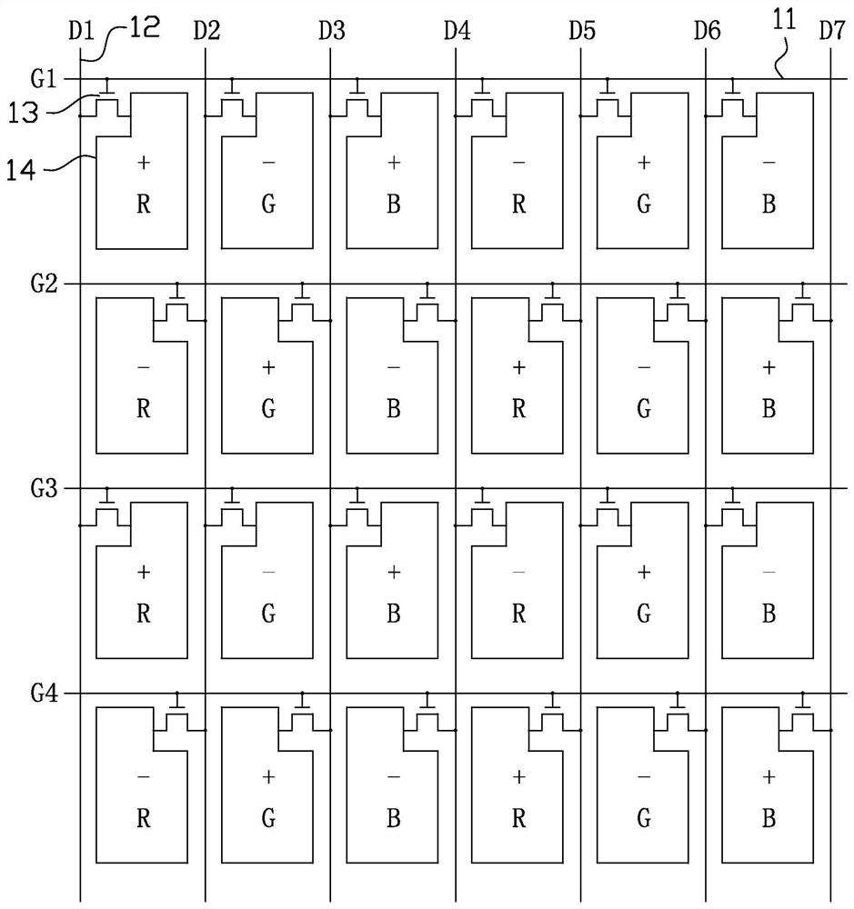 Pixel arrangement unit, pixel arrangement structure and display panel