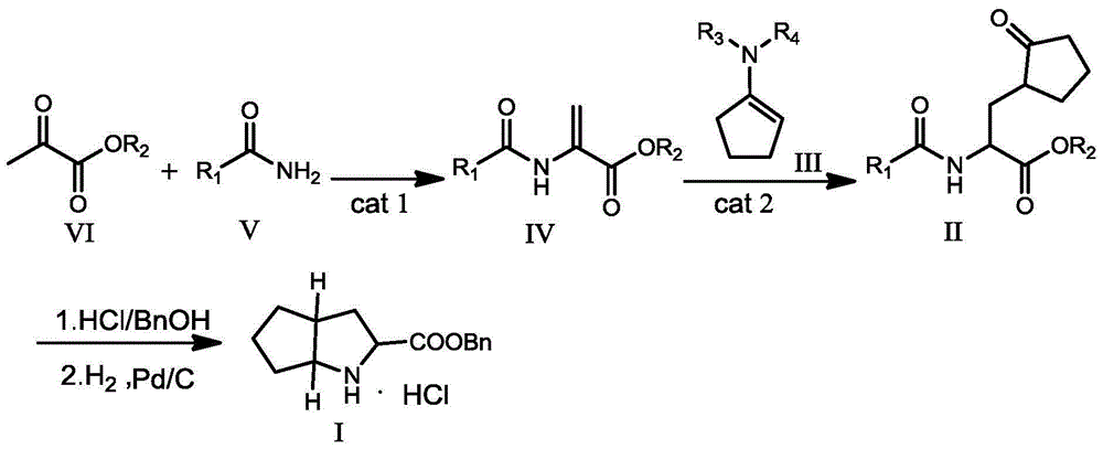 Ramipril intermediate synthesis method