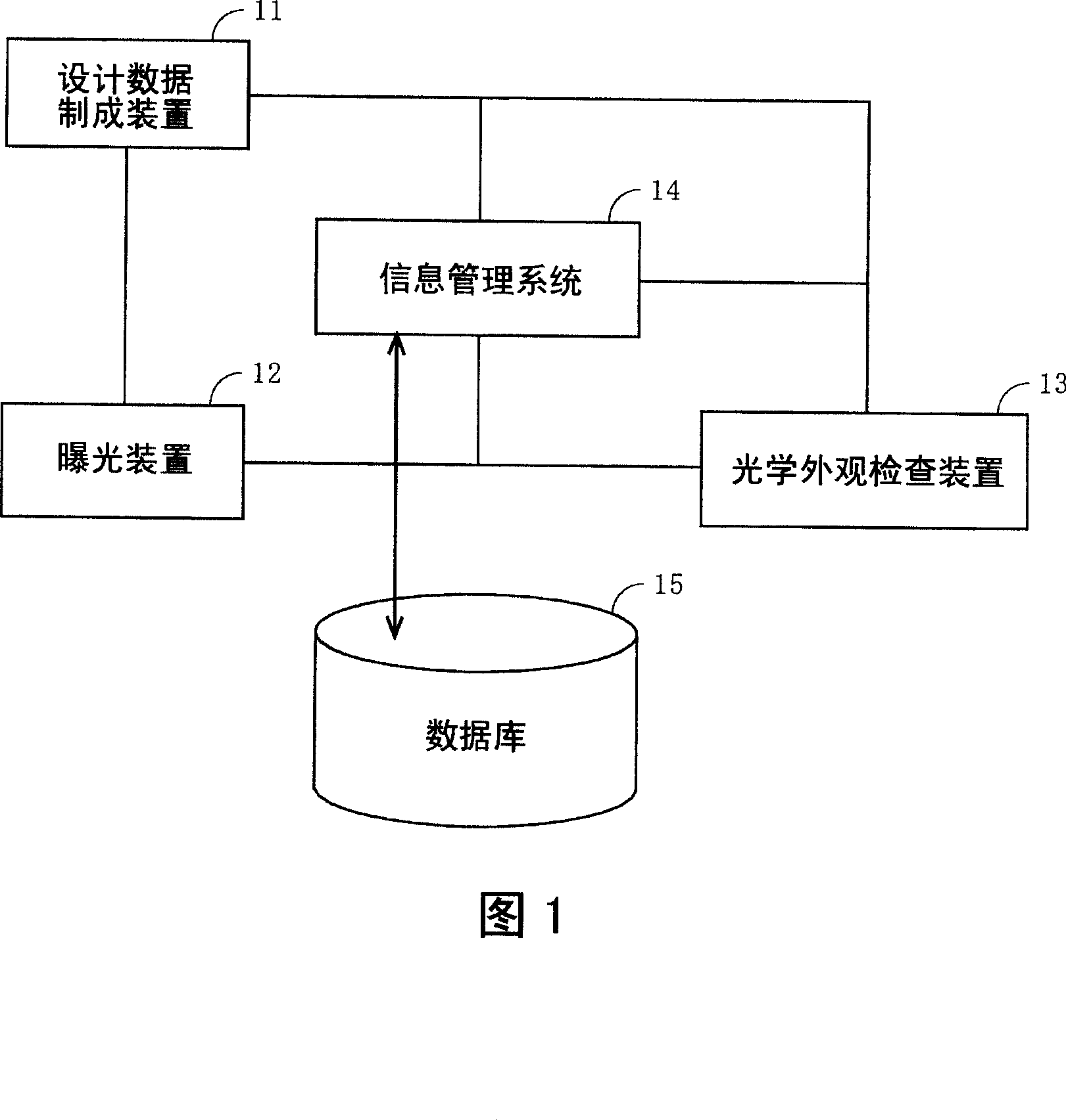 Wiring forming system and method