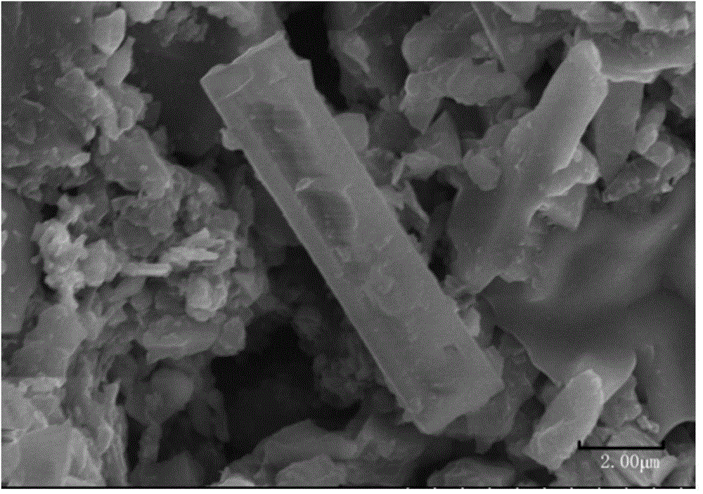 Method for preparing beta-SiAlON multiphase material by using ceramic polishing waste residue and coal gangue