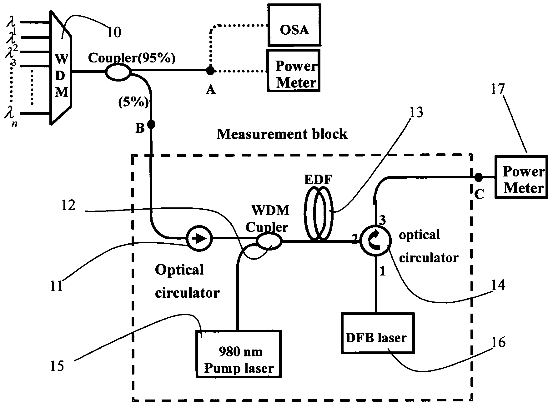 Optical monitoring apparatus for use in wavelength division multiplexing network