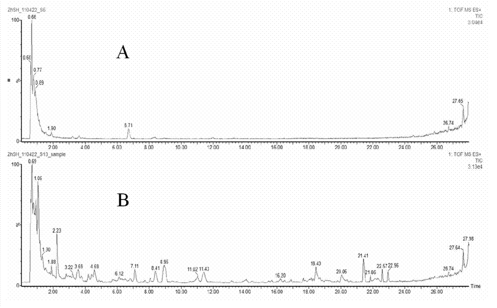 Bioactive polypeptide QEPVL, and preparation and application thereof
