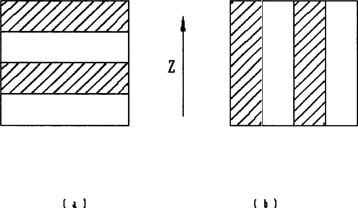 Cascade and parallel piezoelectric composite material and preparing method thereof