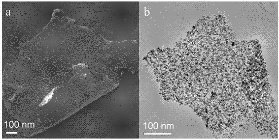 Preparation method of polyaniline/graphene controllable load platinum nanoparticles