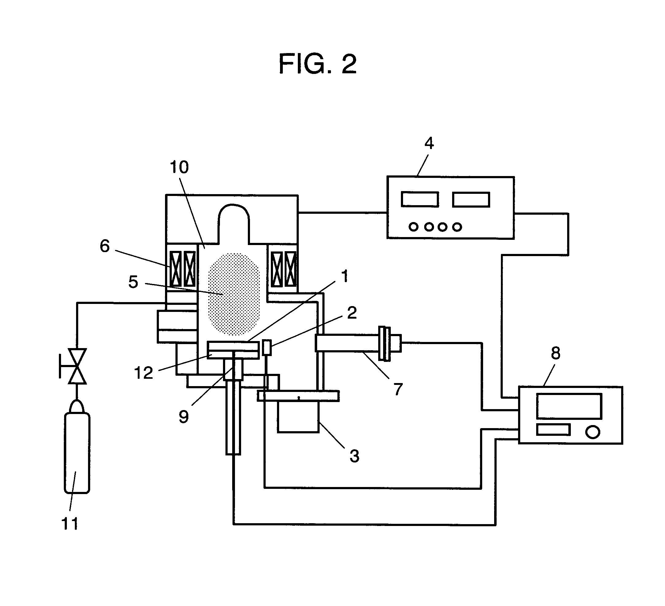 Method of controlling impurity doping and impurity doping apparatus