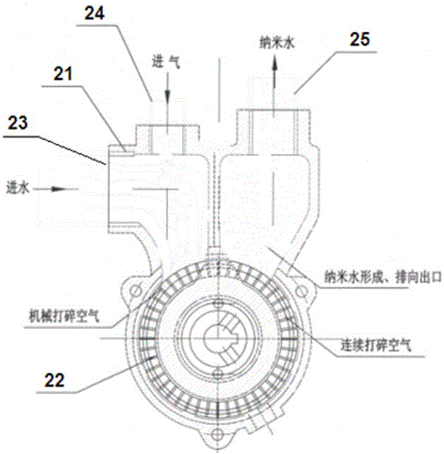 Oxygenating and sterilizing integrated special equipment for aquaculture water