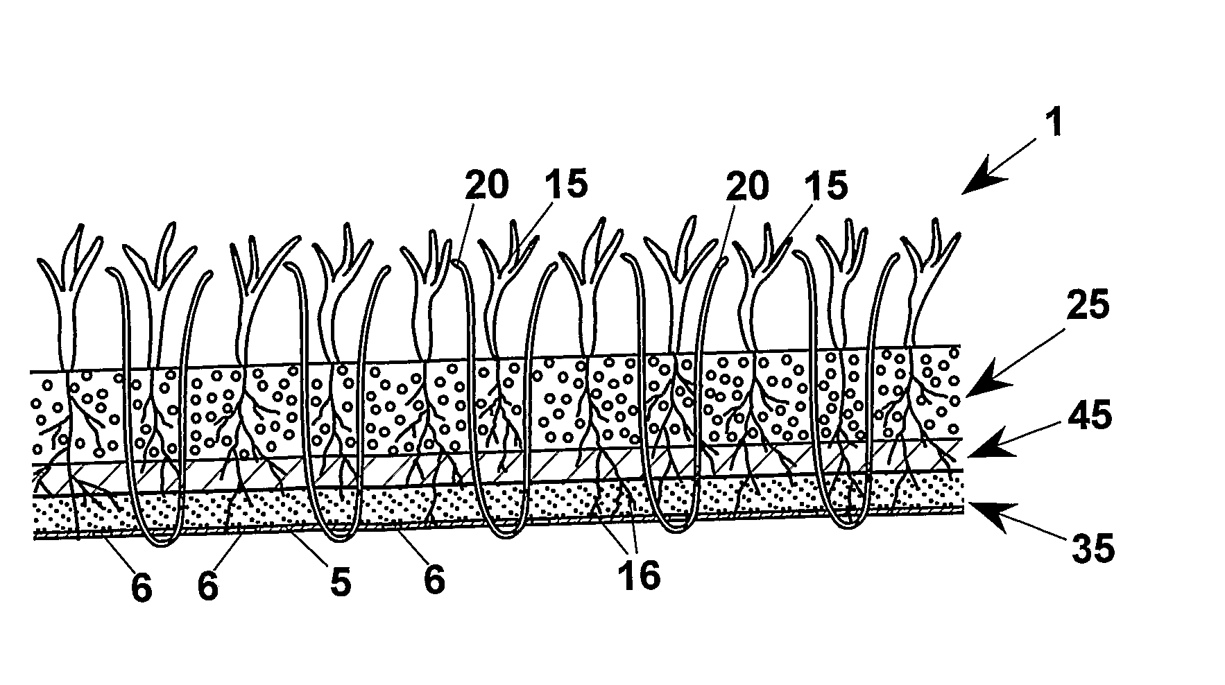 Mixed Turf and Method for its Production