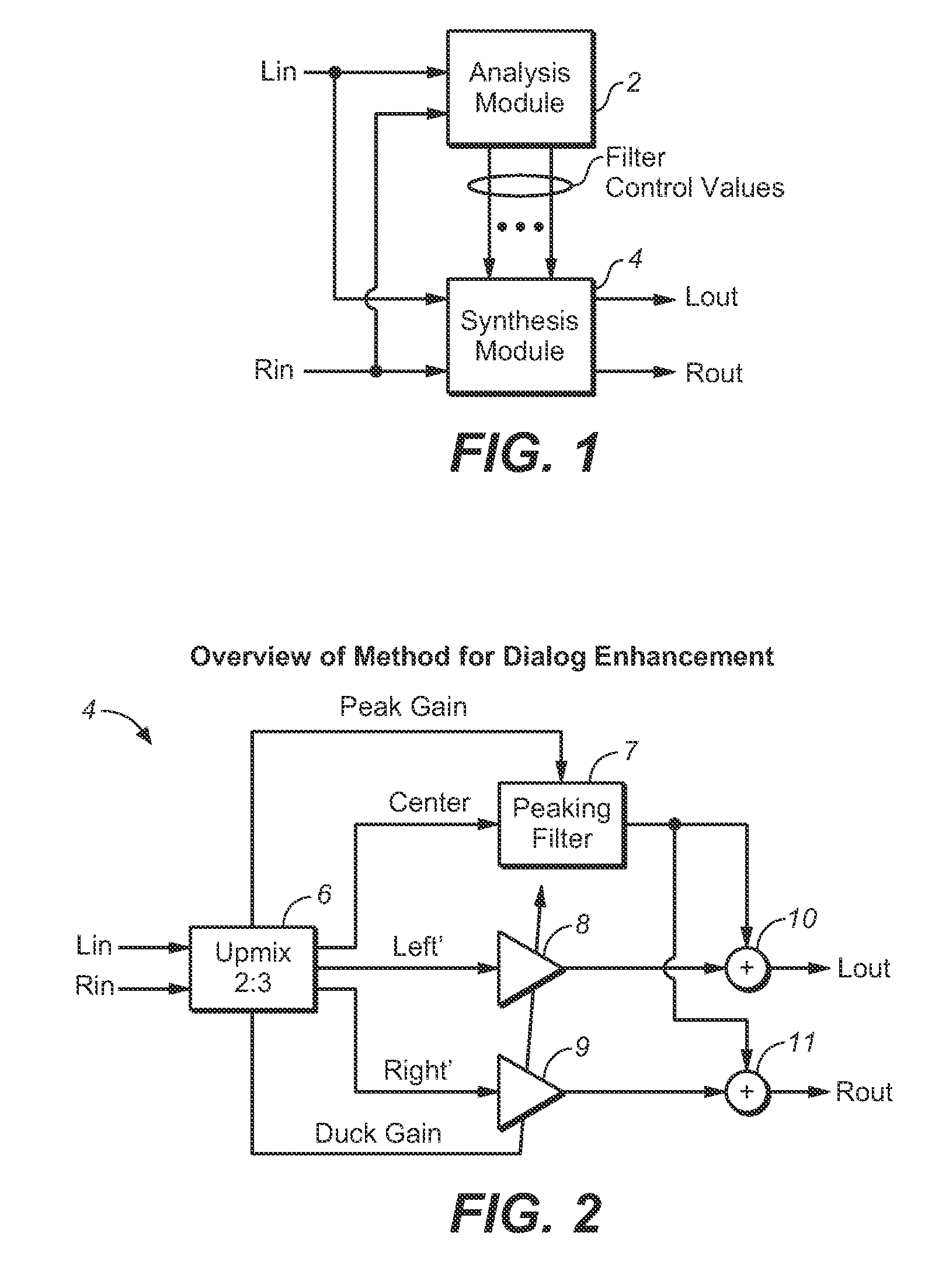 Method and system for dialog enhancement