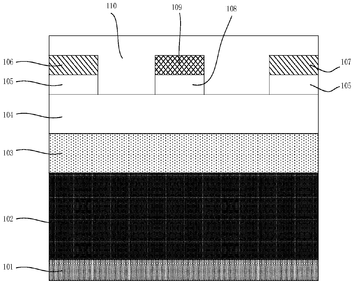 Nitrogen surface enhanced composite barrier layer gallium nitride-based heterojunction field effect transistor