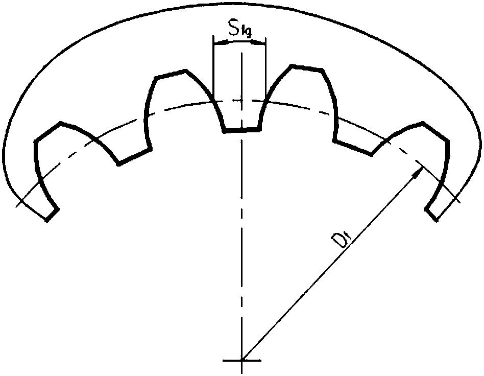 A kind of design and manufacture method of involute spline broach teeth