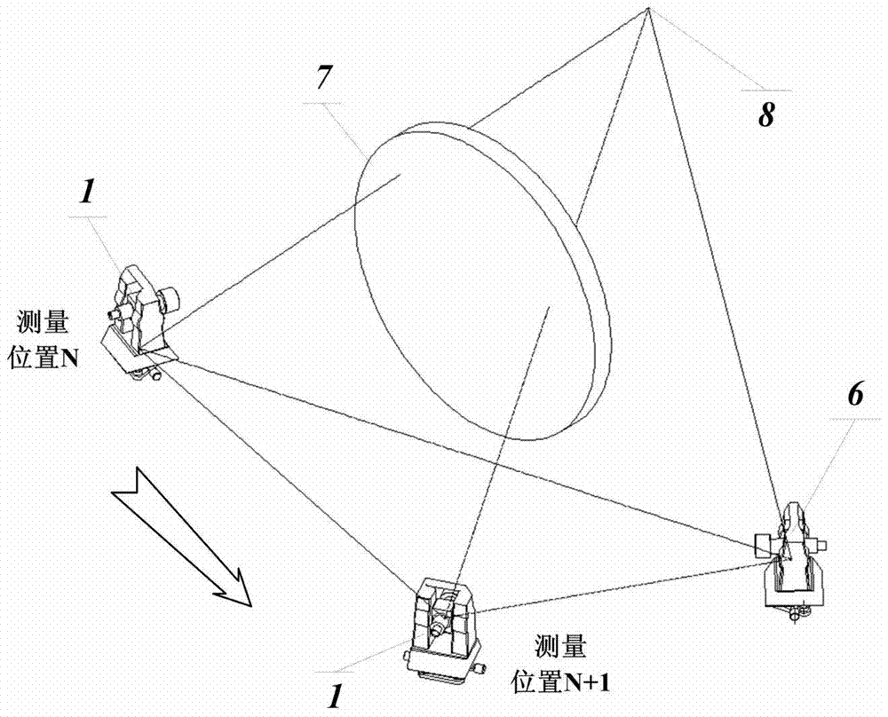 Distortion calibration method for large field of view reflective free-form surface space camera