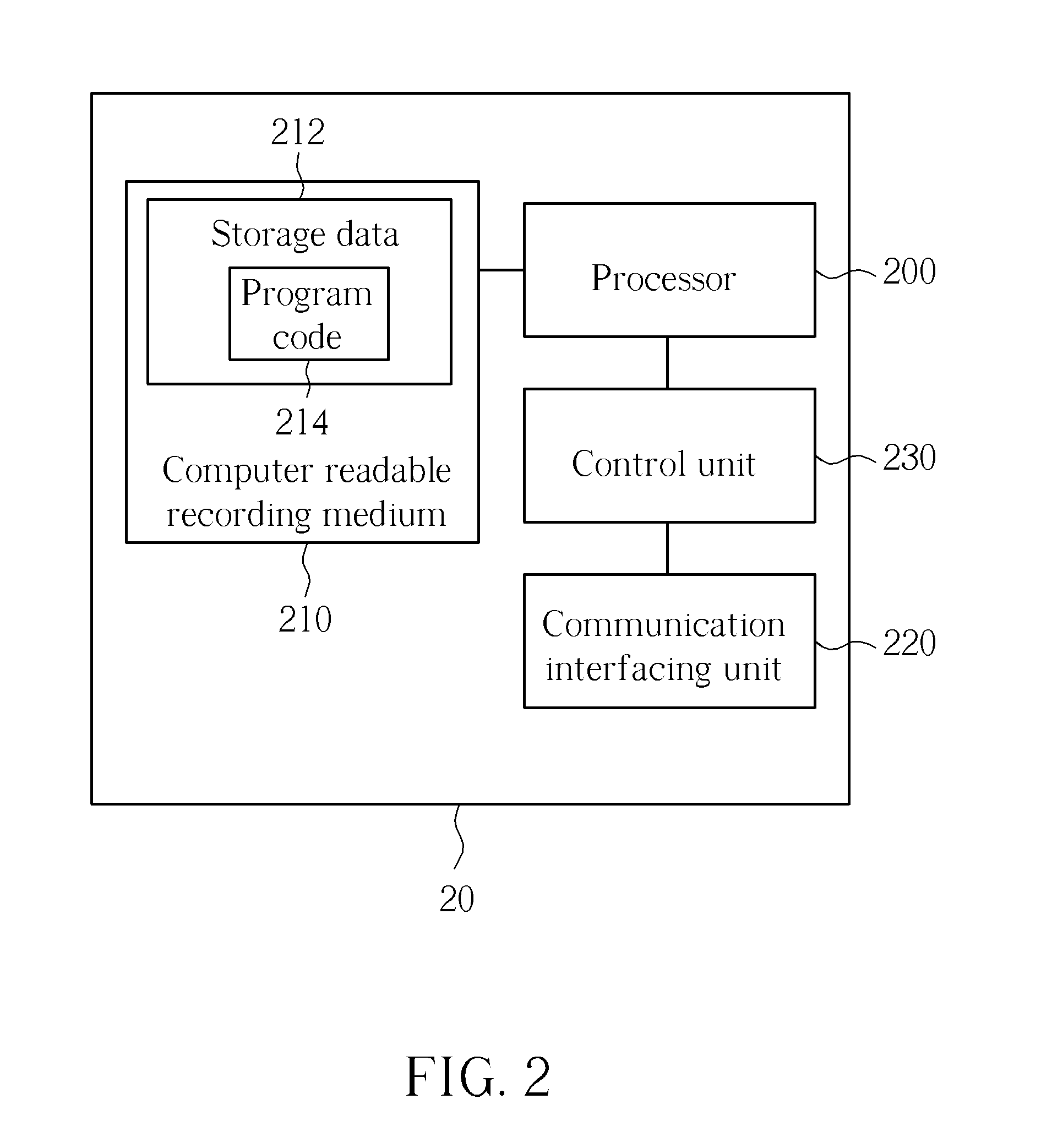 Method and related communication device for radio link control reconfiguration in a wireless communications system