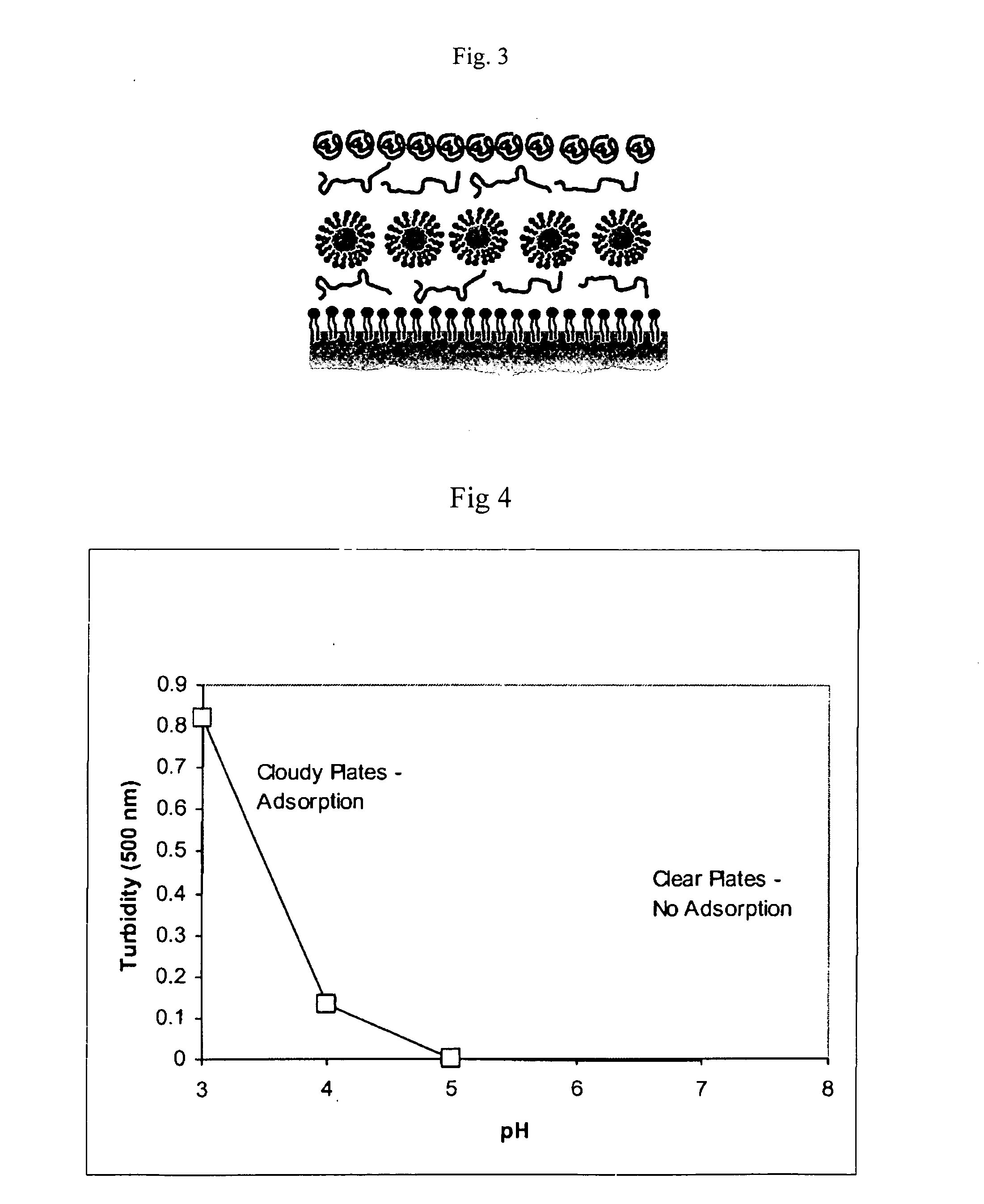 Coated food compositions and related methods of preparation
