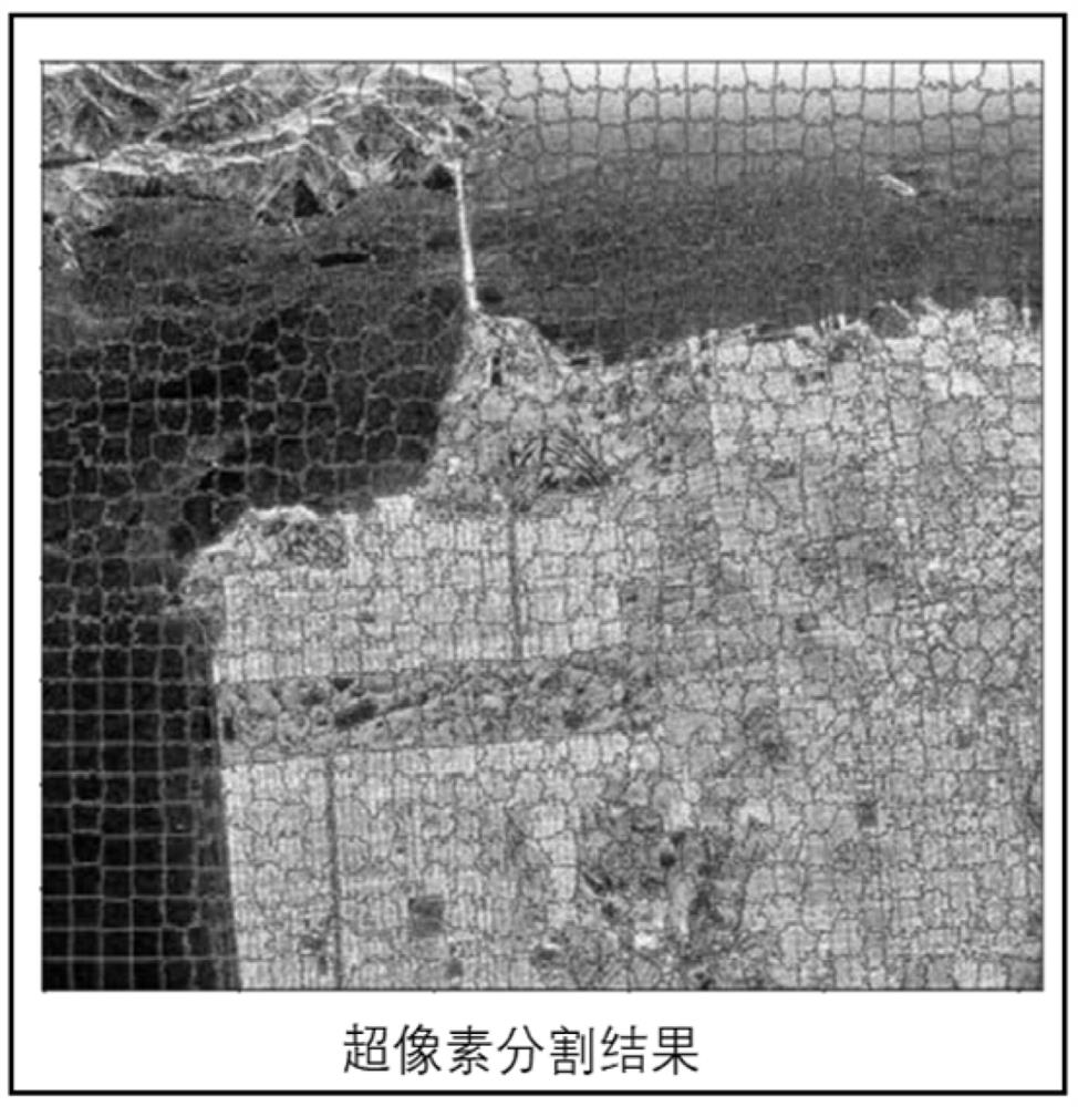 Fine flood inundation area extraction method based on satellite-borne SAR image