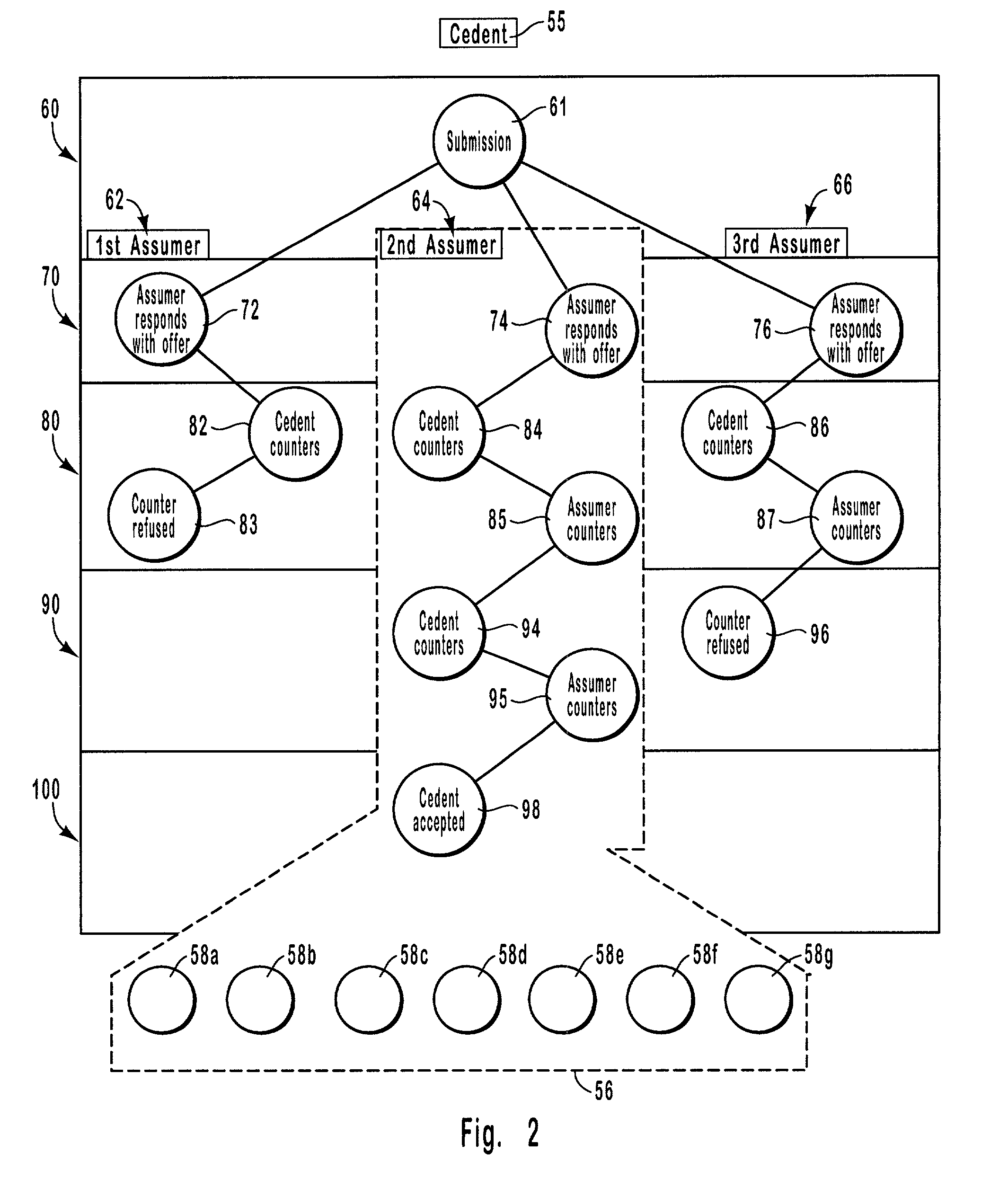 Method and computer-readable medium for negotiating reinsurance for a risk