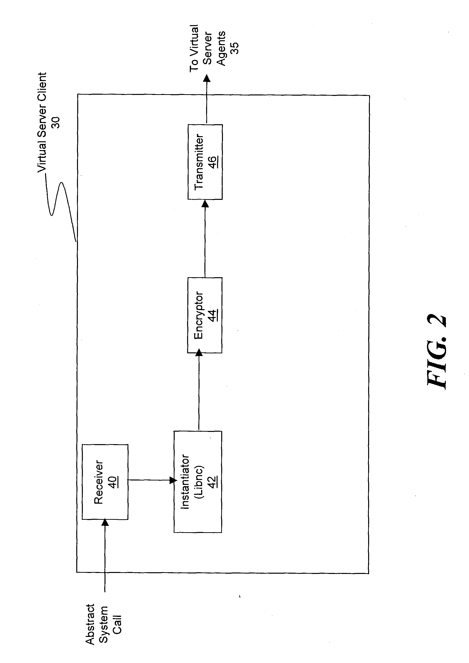 Method and system for simplifying distributed server management