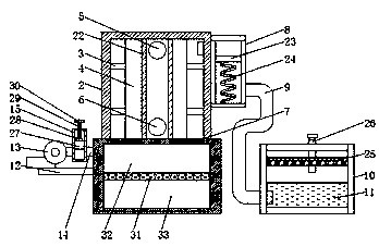 Energy-saving and environment-friendly combustion furnace