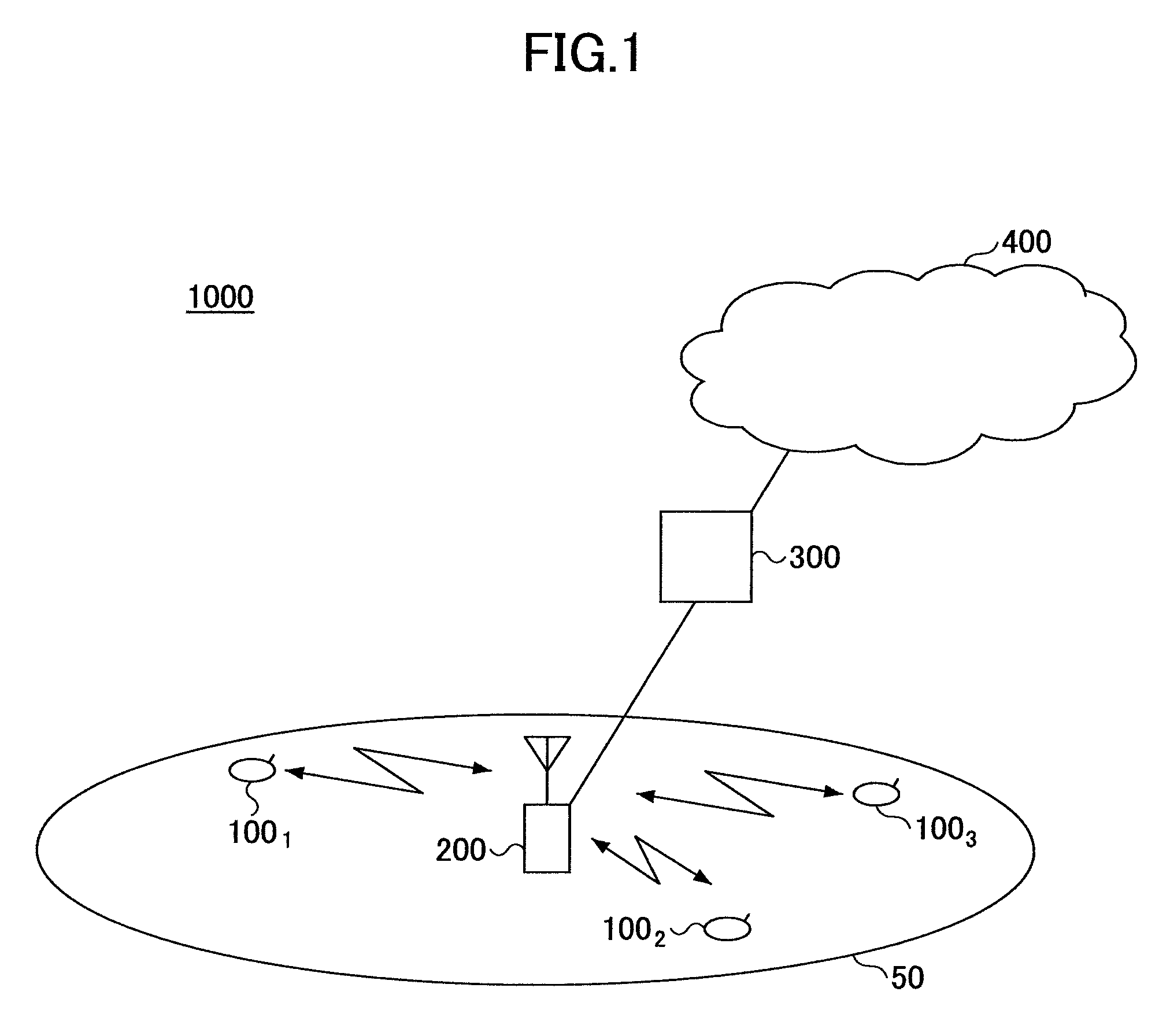 Mobile communication system, transmitting device, receiving device, and method
