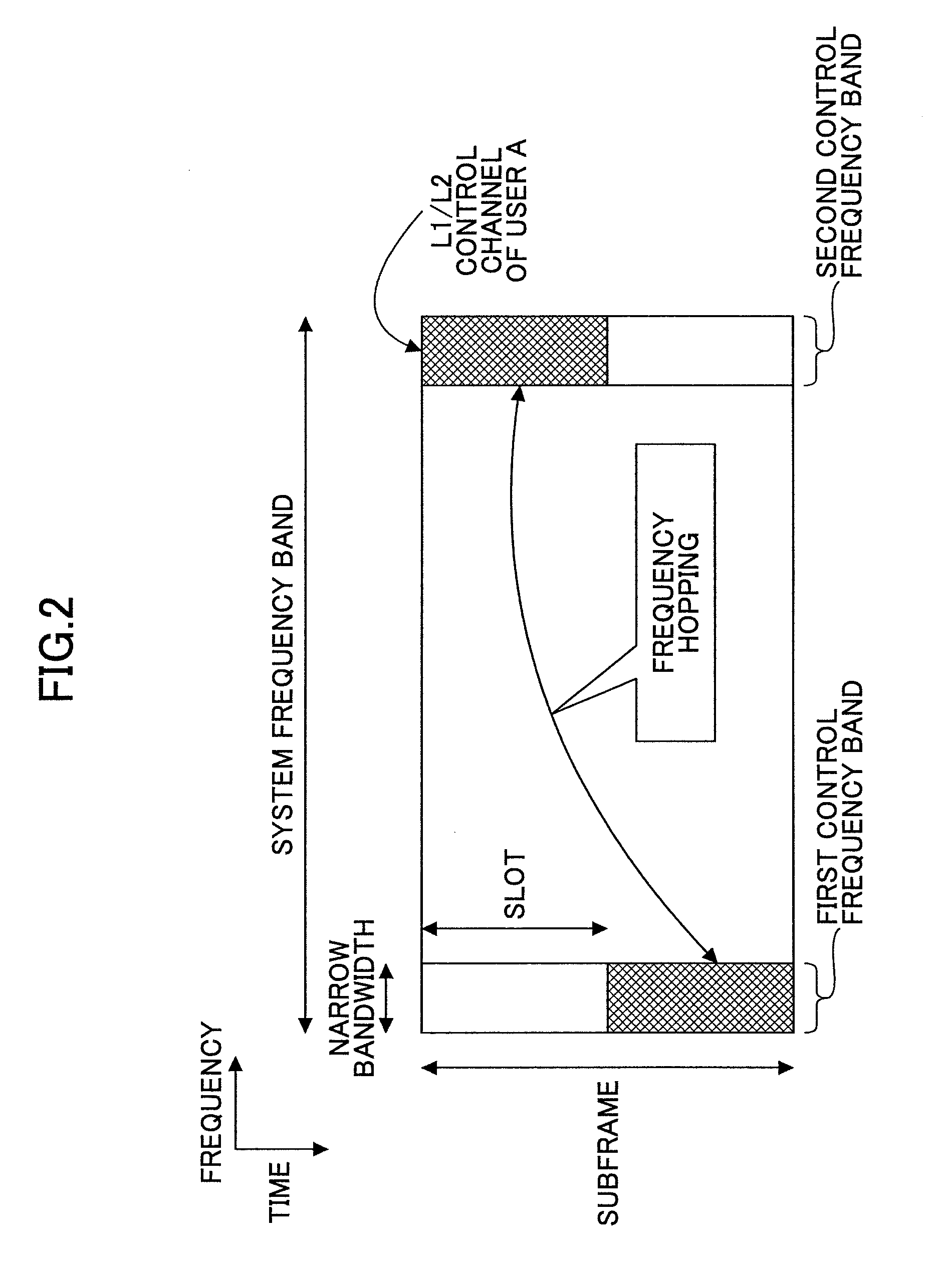 Mobile communication system, transmitting device, receiving device, and method