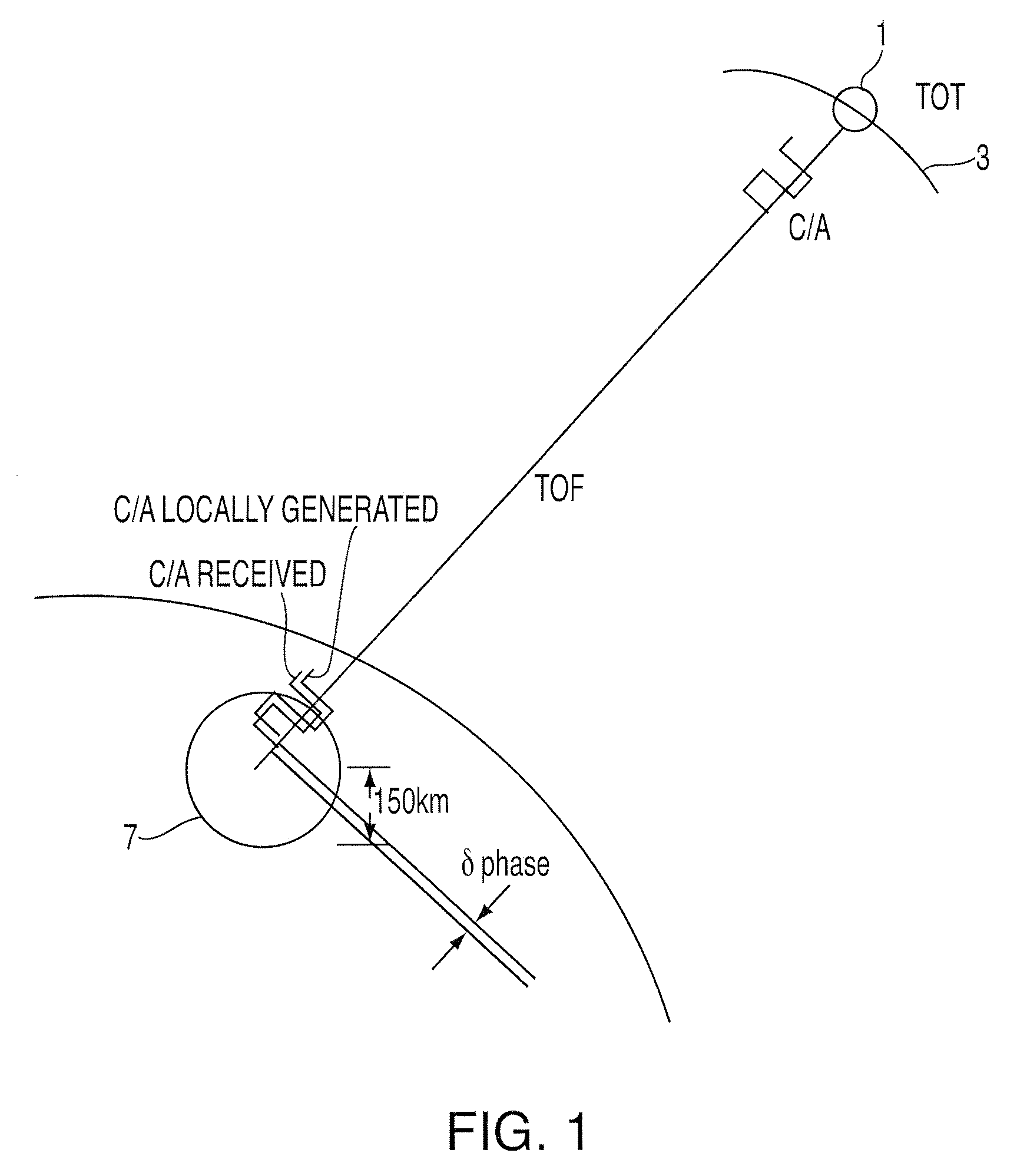 Method and System for Reconstructing Time of Transmit from Assisted or Weak Signal GPS Observations