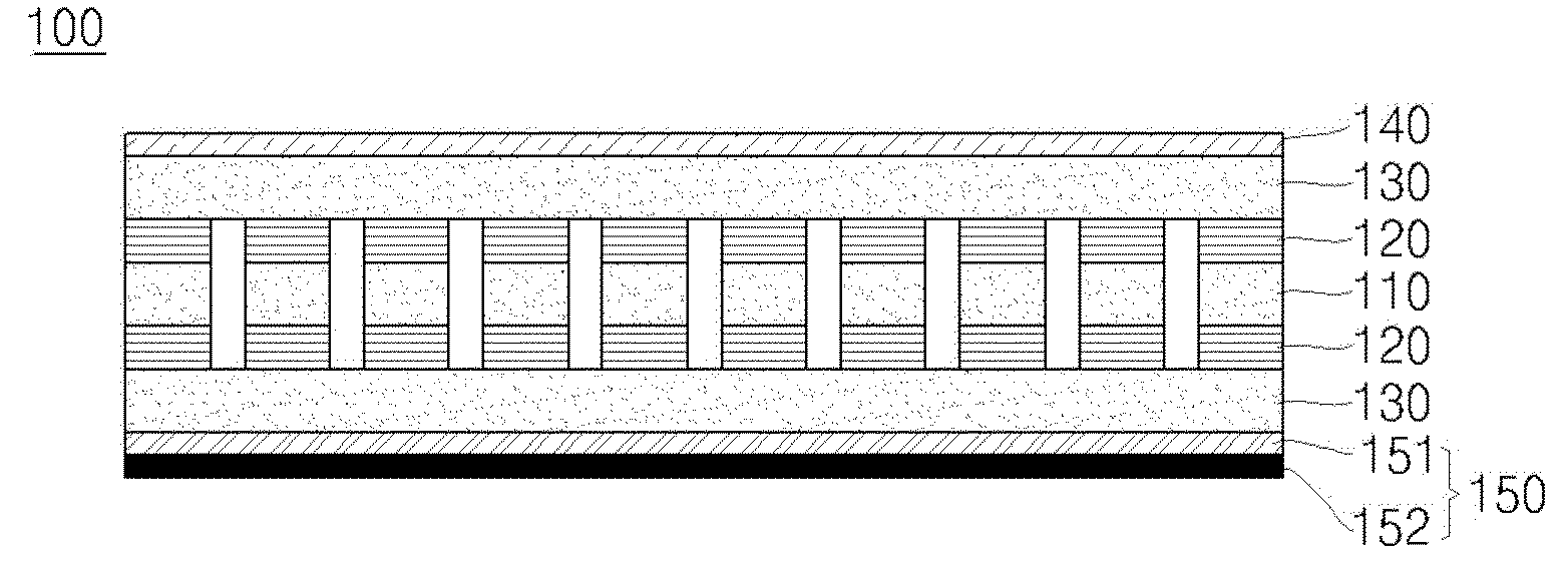 Flat transmission wire and fabricating methods thereof