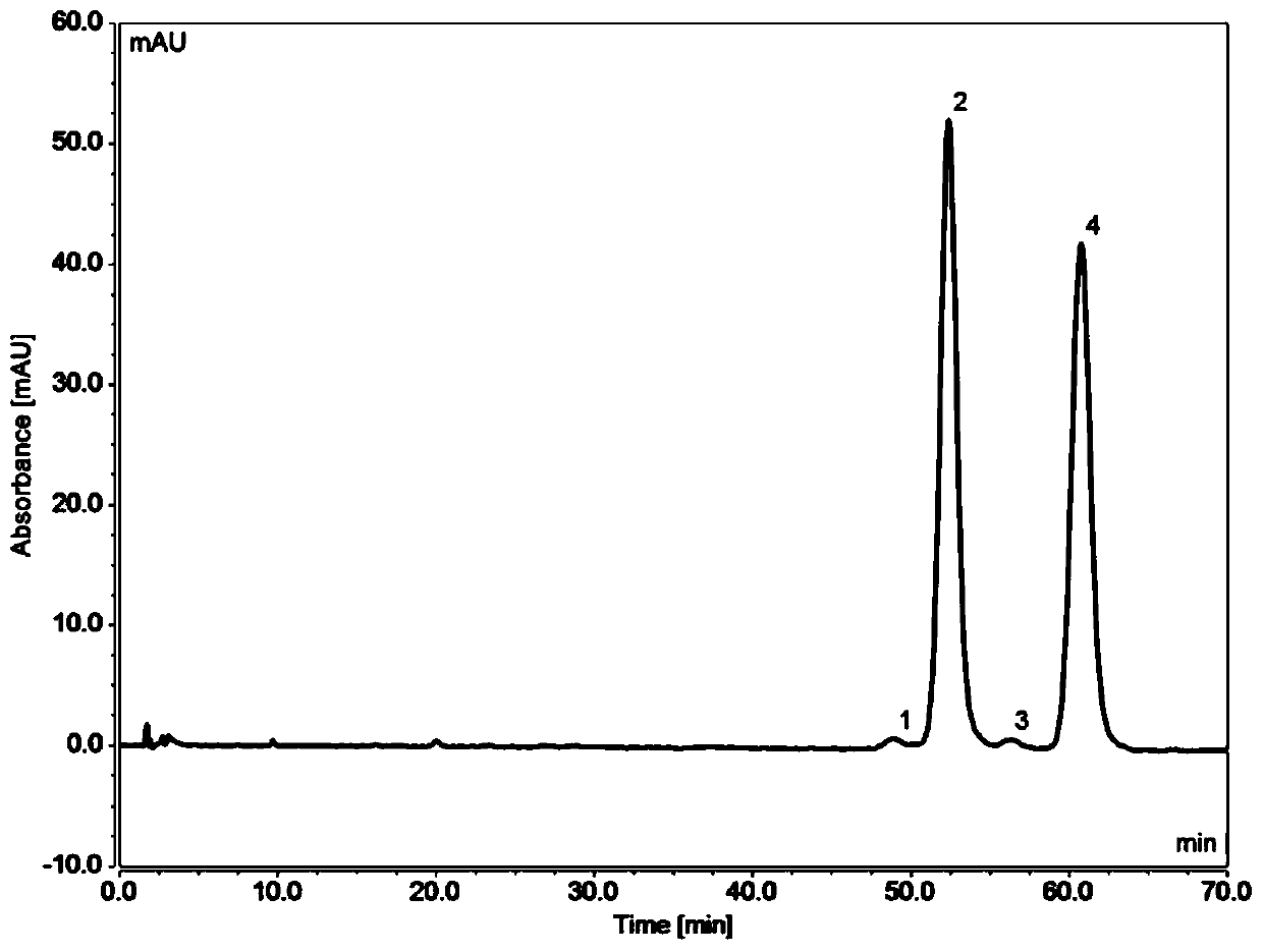 Liquid chromatography separation and detection method of flurbiprofen axetil enantiomer and impurity A