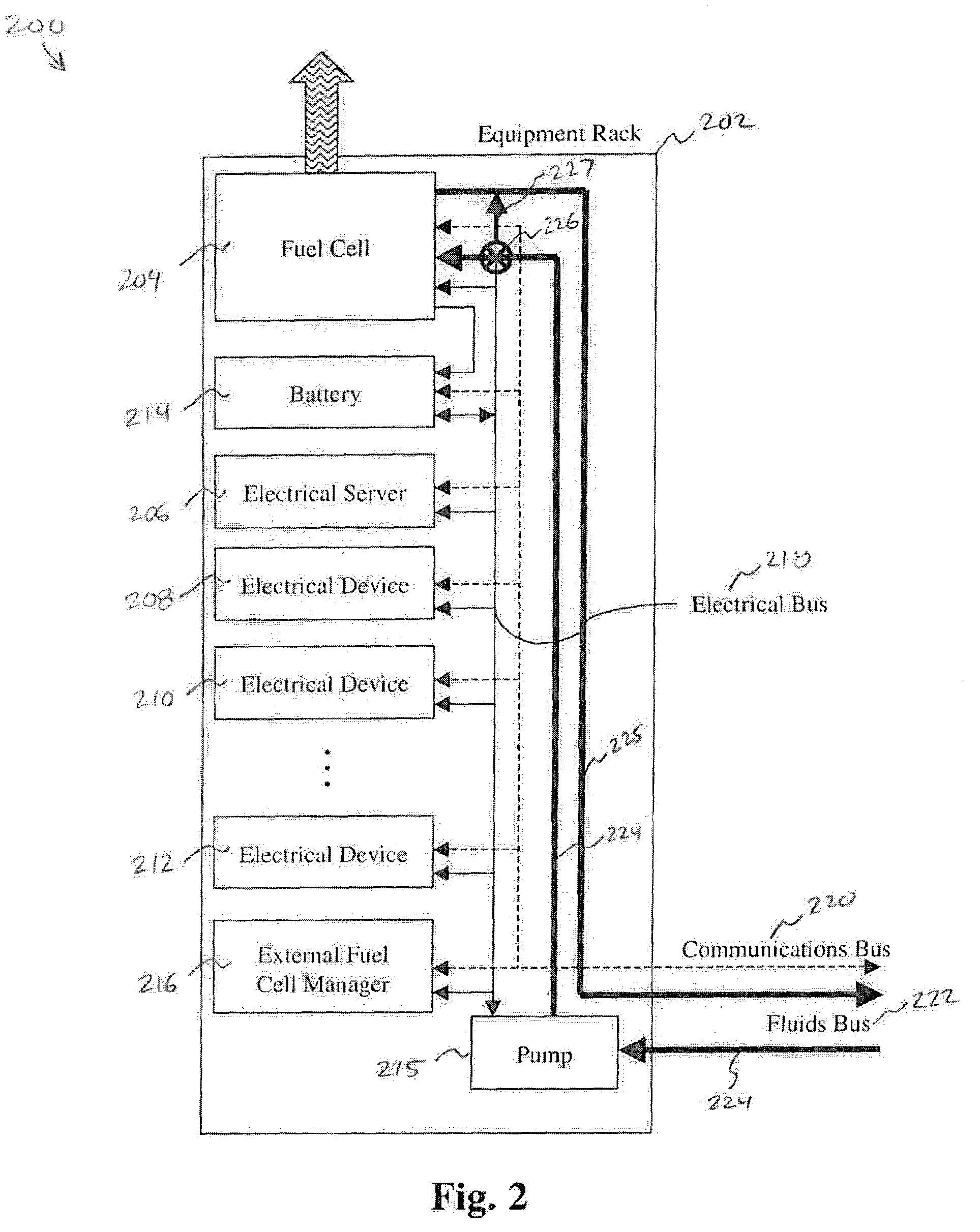 System and method for providing electrical power to an equipment rack using a fuel cell
