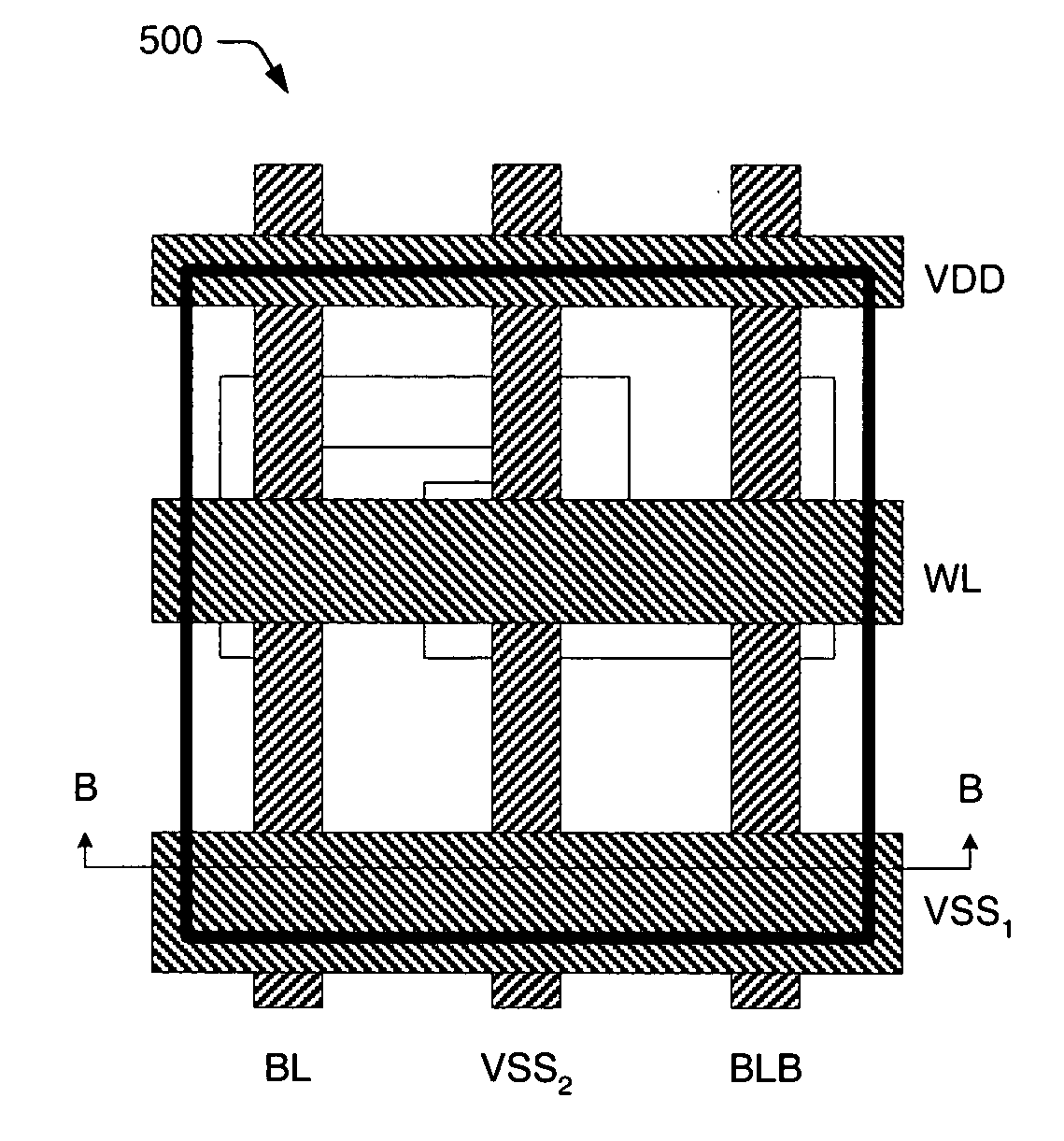 Memory cell architecture for reduced routing congestion