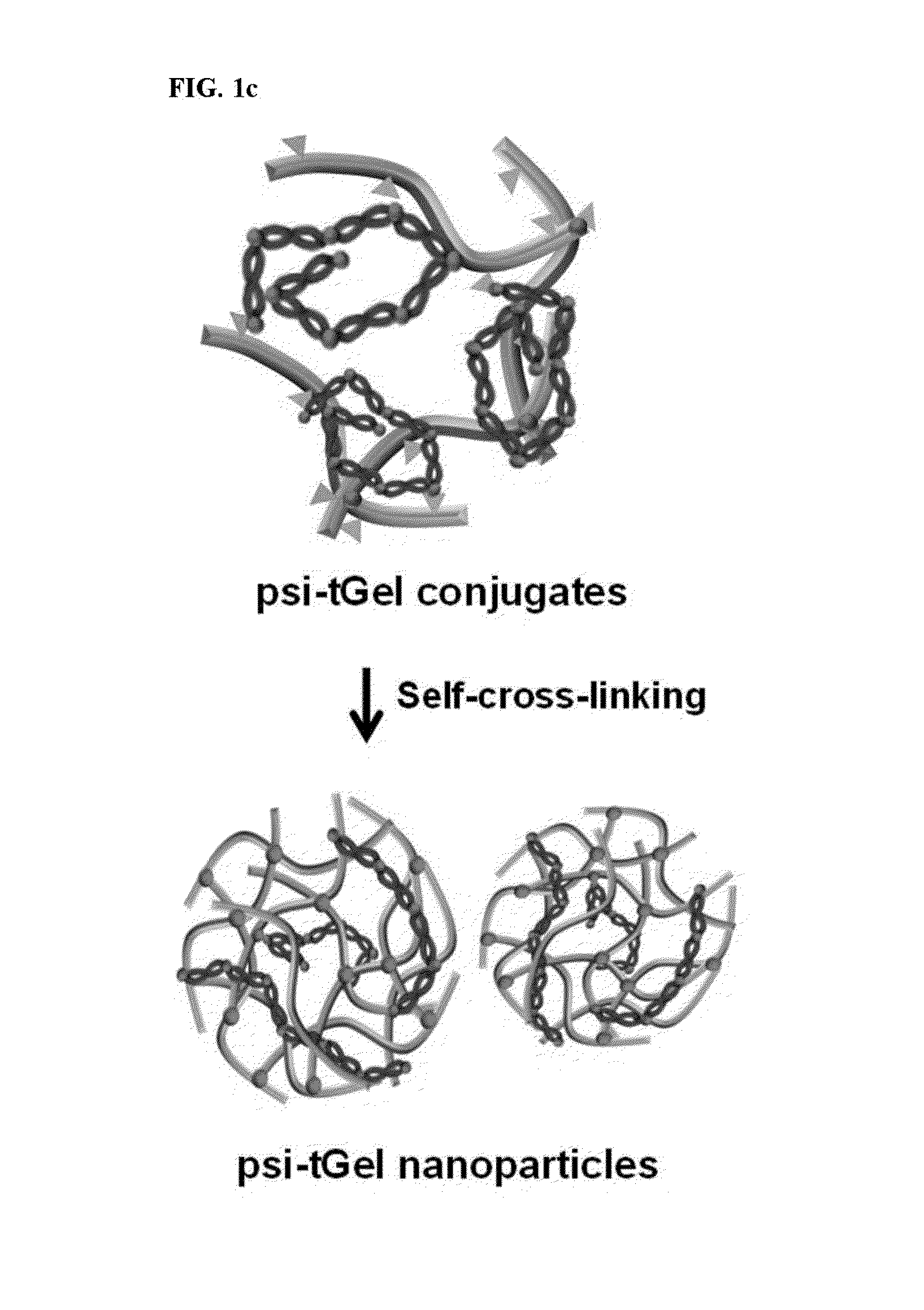 Gelatin-based nanoparticle complex for tumor-targeted delivery of siRNA and method for preparing the same