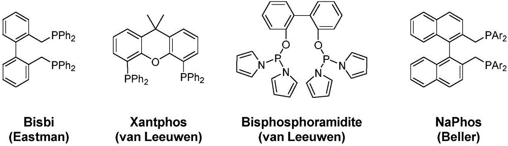 Hydroformylation reaction method by using rhodium-ruthenium bimetal and quadridentate phosphine ligand and catalyst