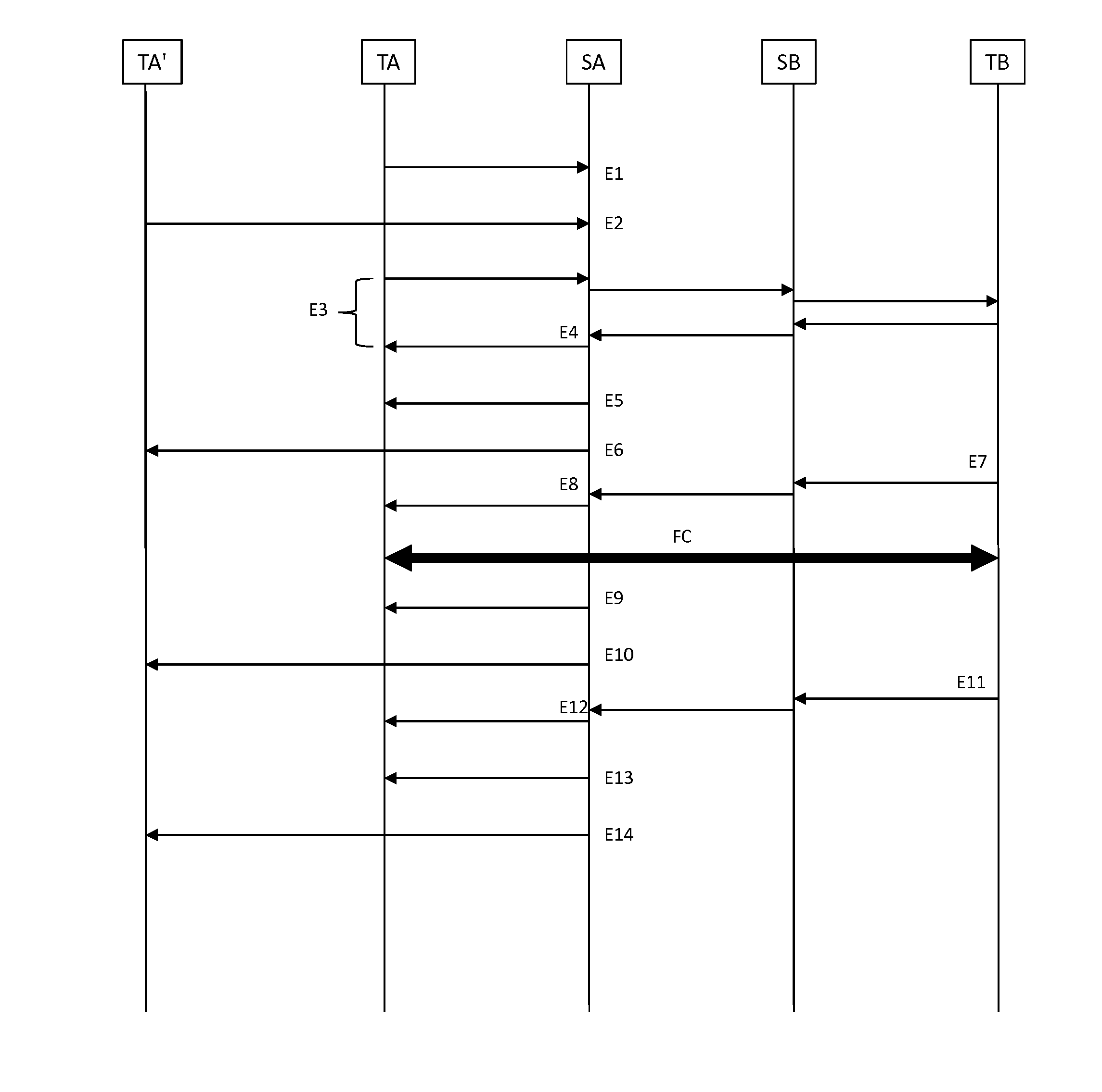 Methods, Devices and System for Logging Calls for Terminals