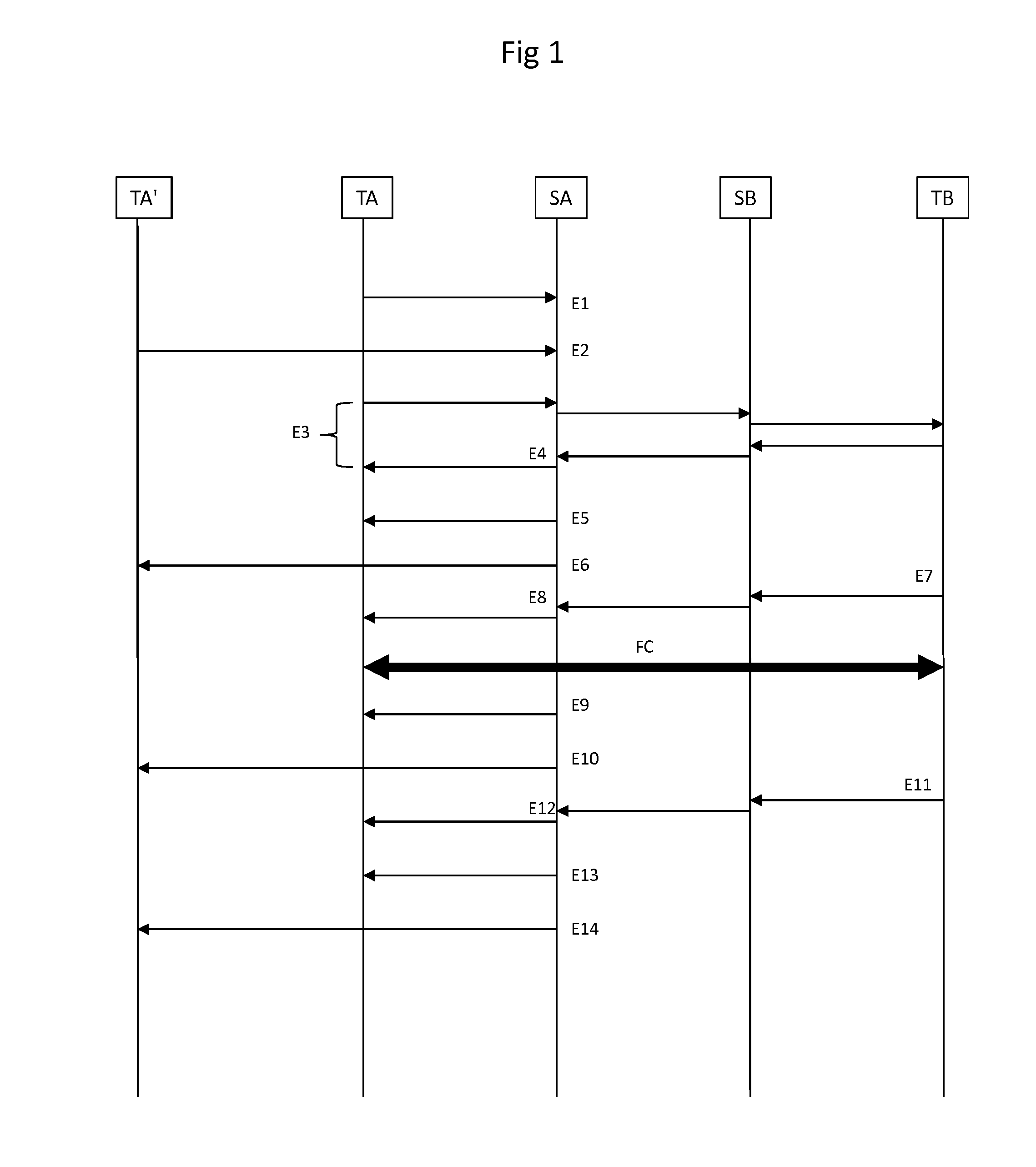 Methods, Devices and System for Logging Calls for Terminals