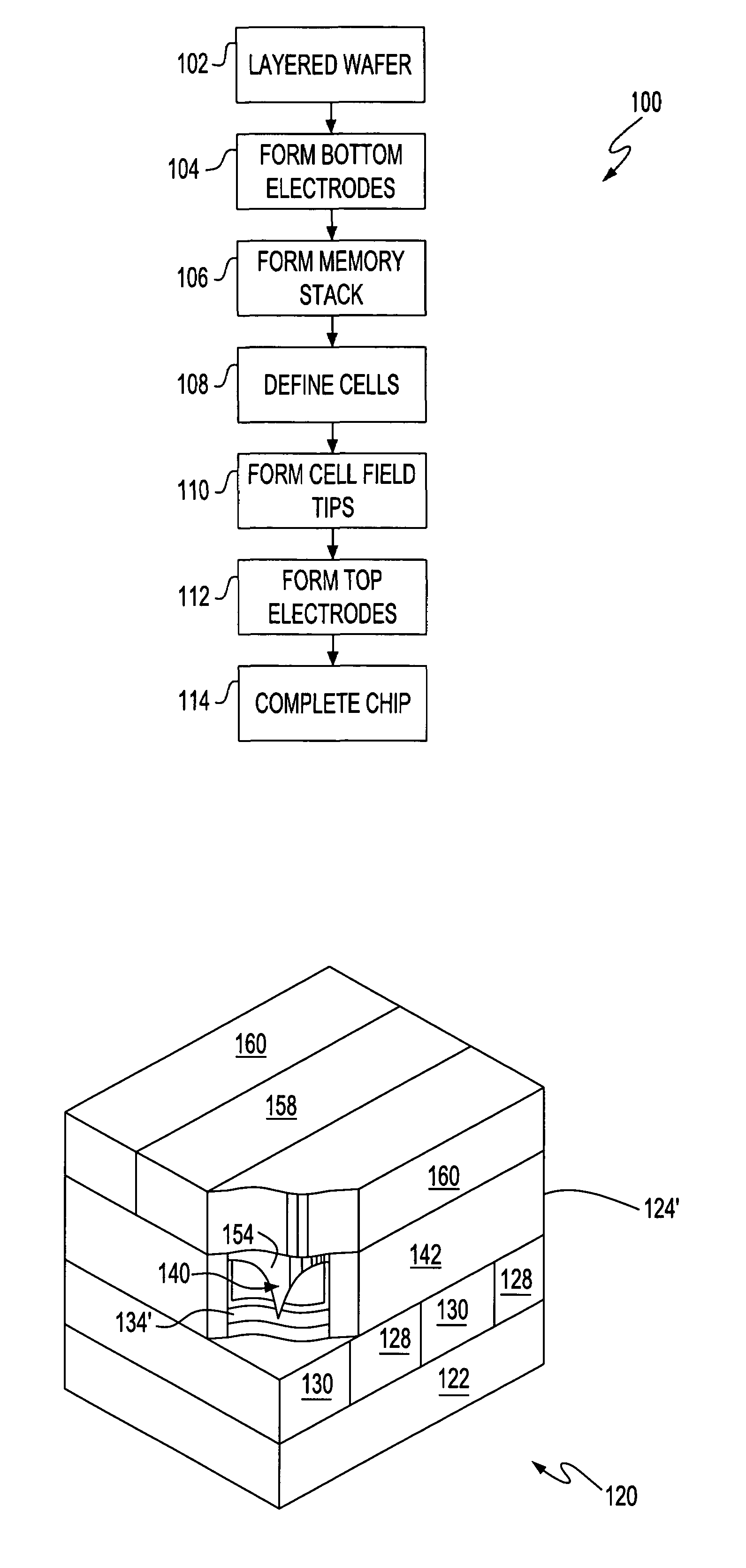 Field emission phase change diode memory