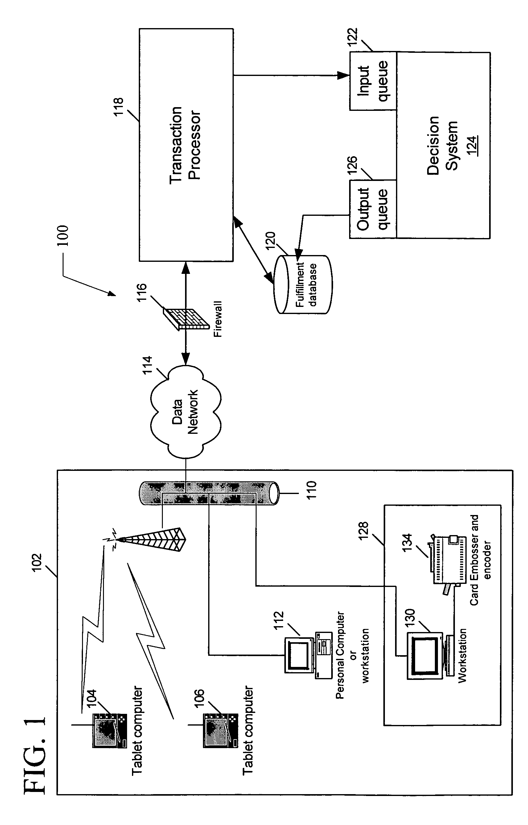 System and method for providing instant-decision, financial network-based payment cards