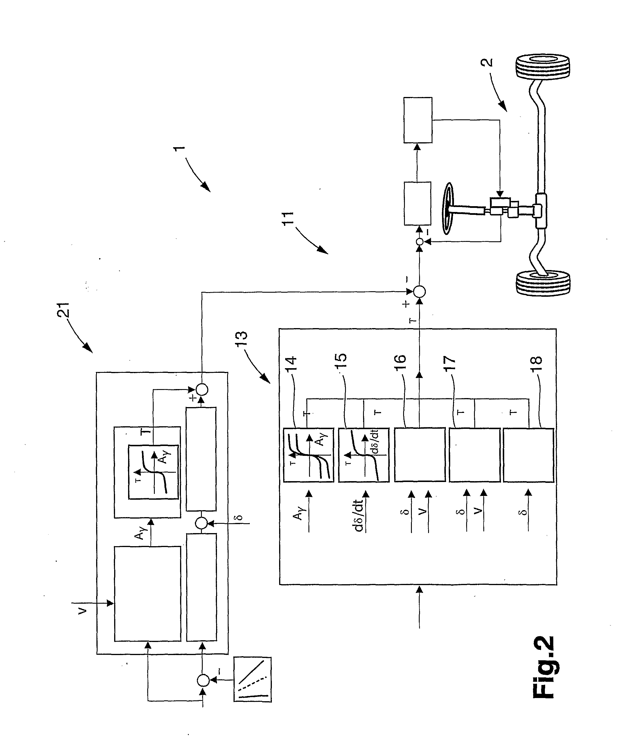 Method and a system for assisting a driver of a vehicle during operation