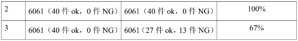 A kind of aluminum alloy pre-plating nickel solution