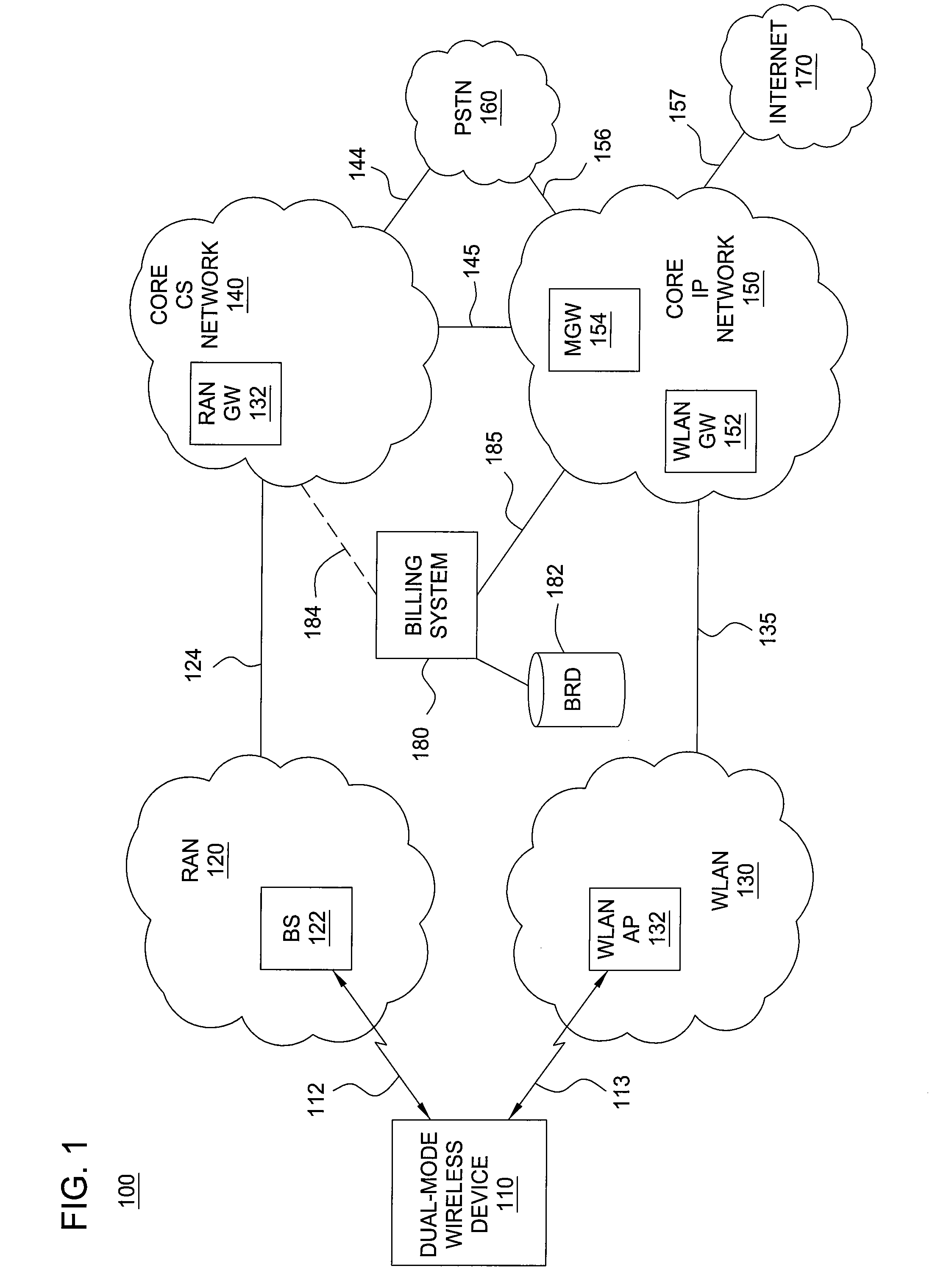 Method and apparatus for improved billing for converged wireless networks