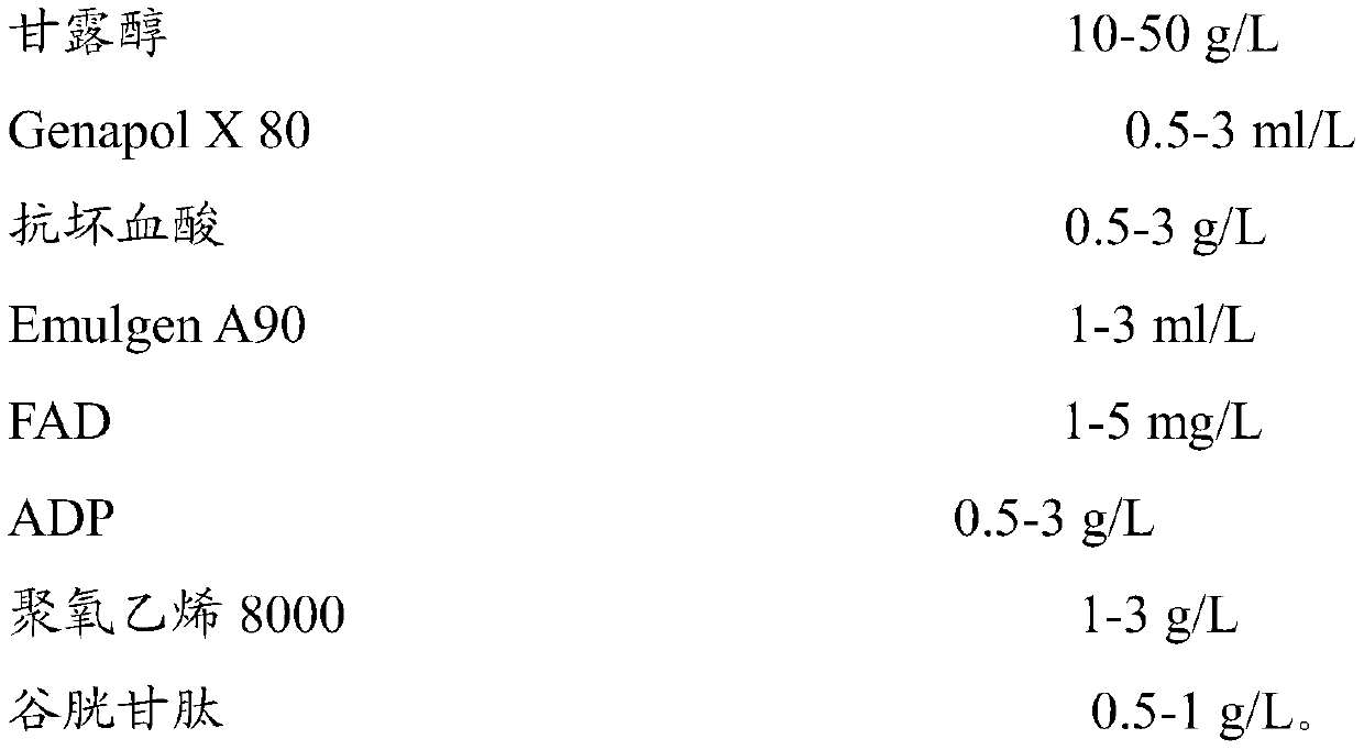 Composite calibration product containing six indexes and having high anti-interference ability, and preparation method thereof