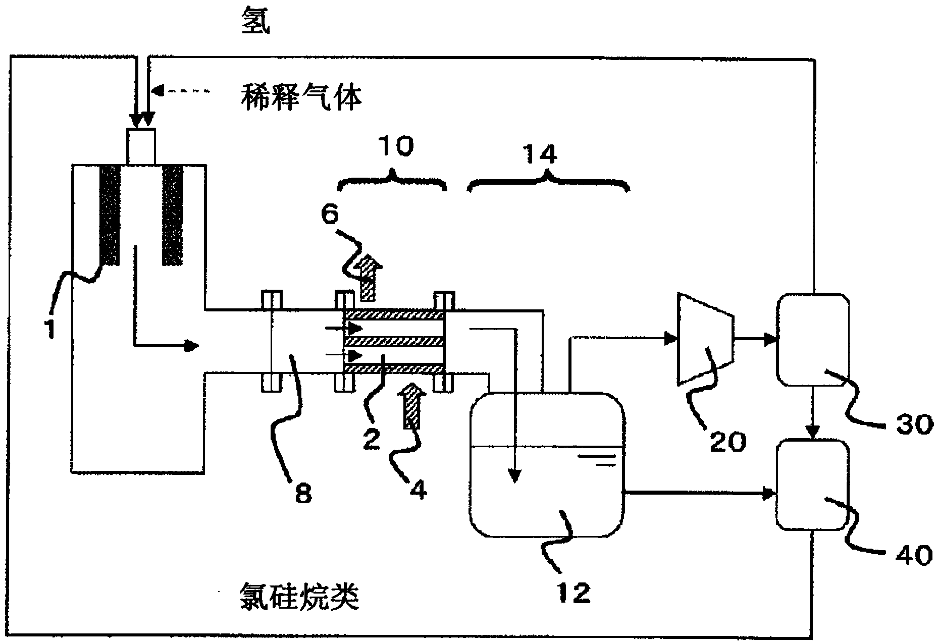 Method for producing polysilicon
