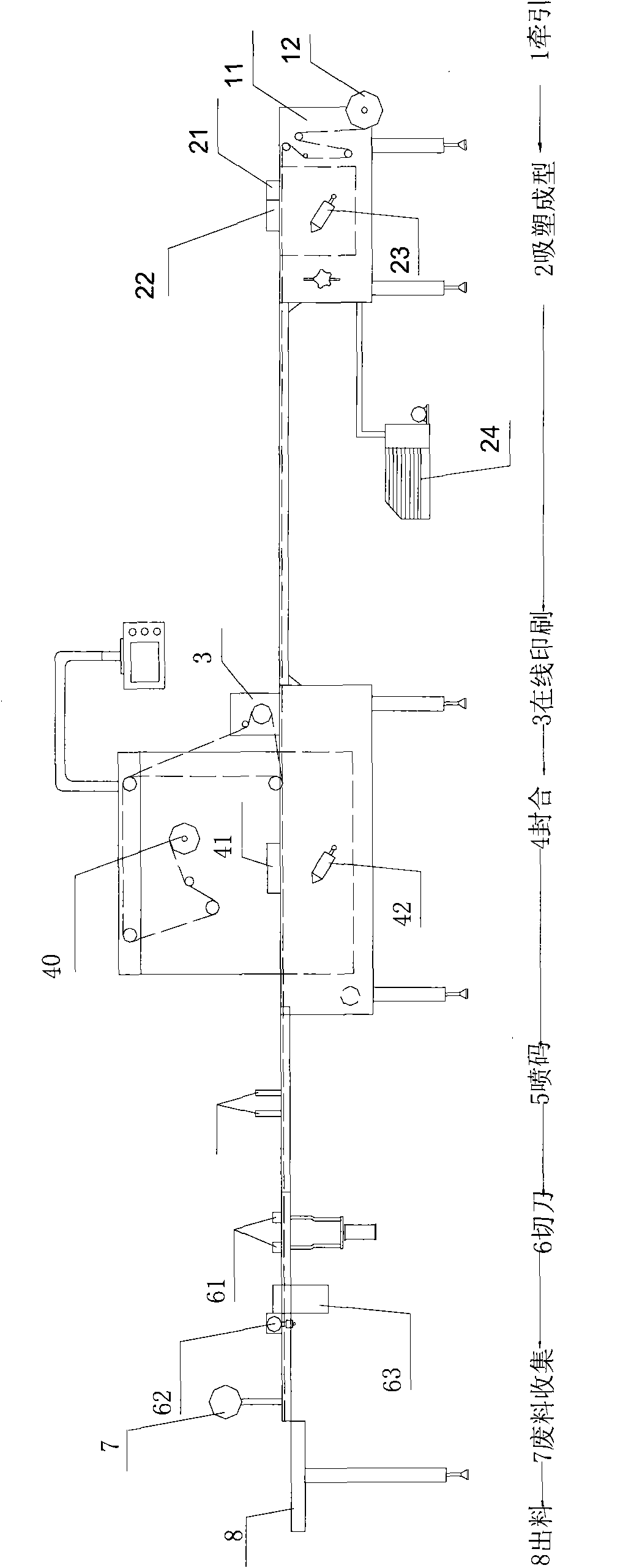 Three-dimensional packing machine and sealing system thereof