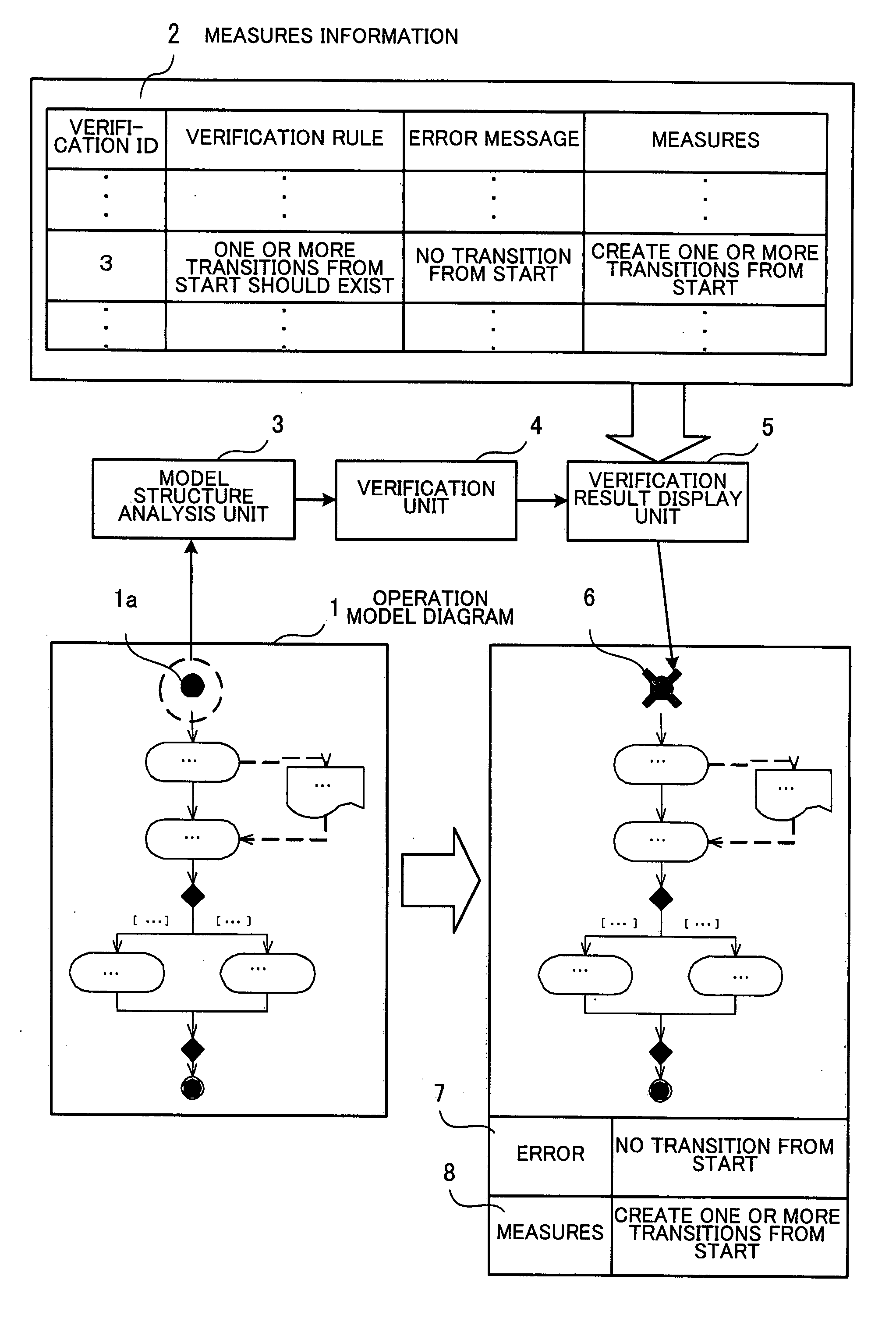 Program, method, and apparatus for supporting creation of business process model diagram